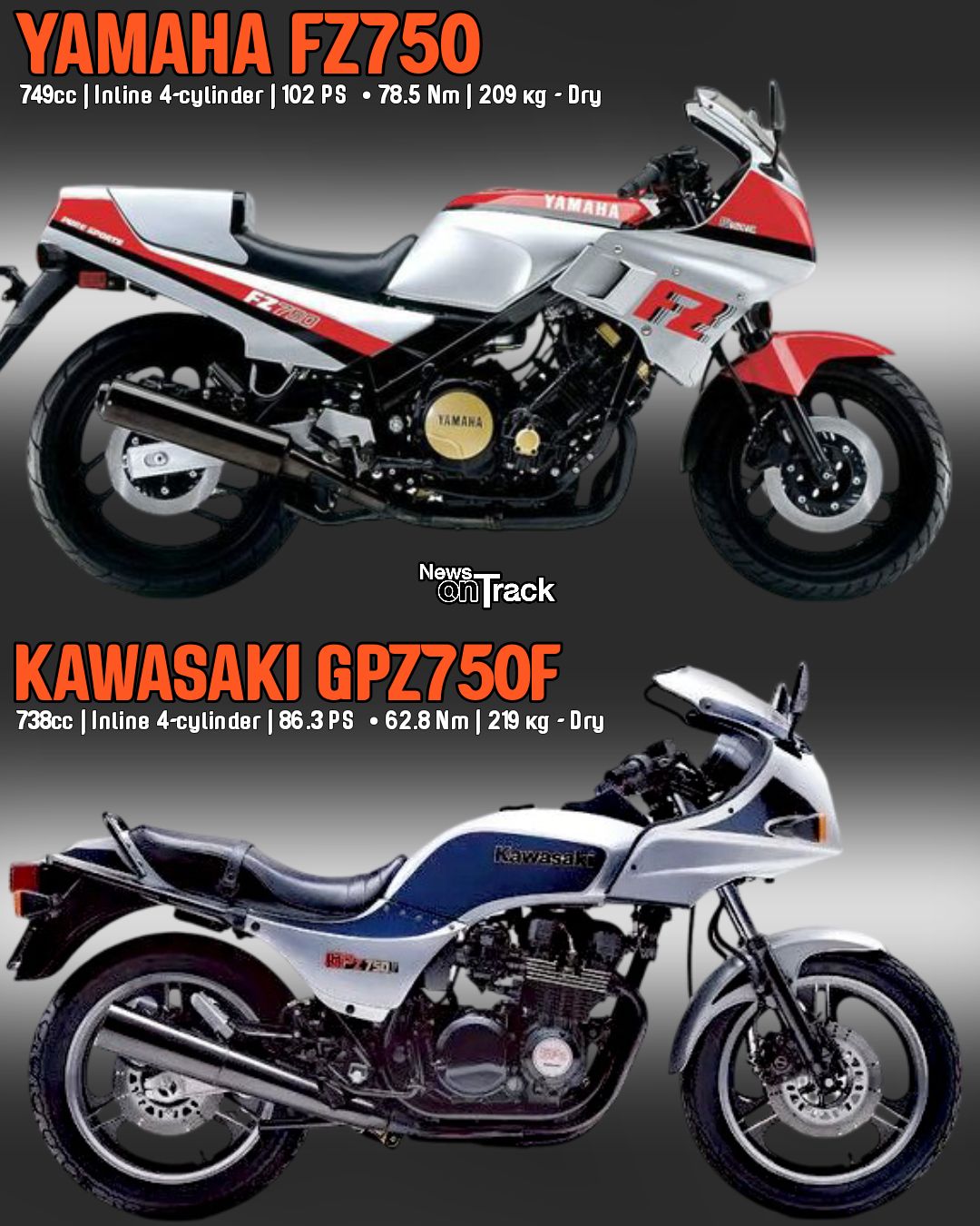 News - In 1982, Yamaha presented two radically different visions