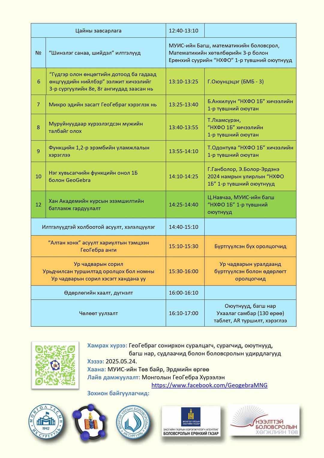Geogebra Institute of Mongolia - Хичээлийн сэдэв: Өнцгийн радиан хэмжээ ...