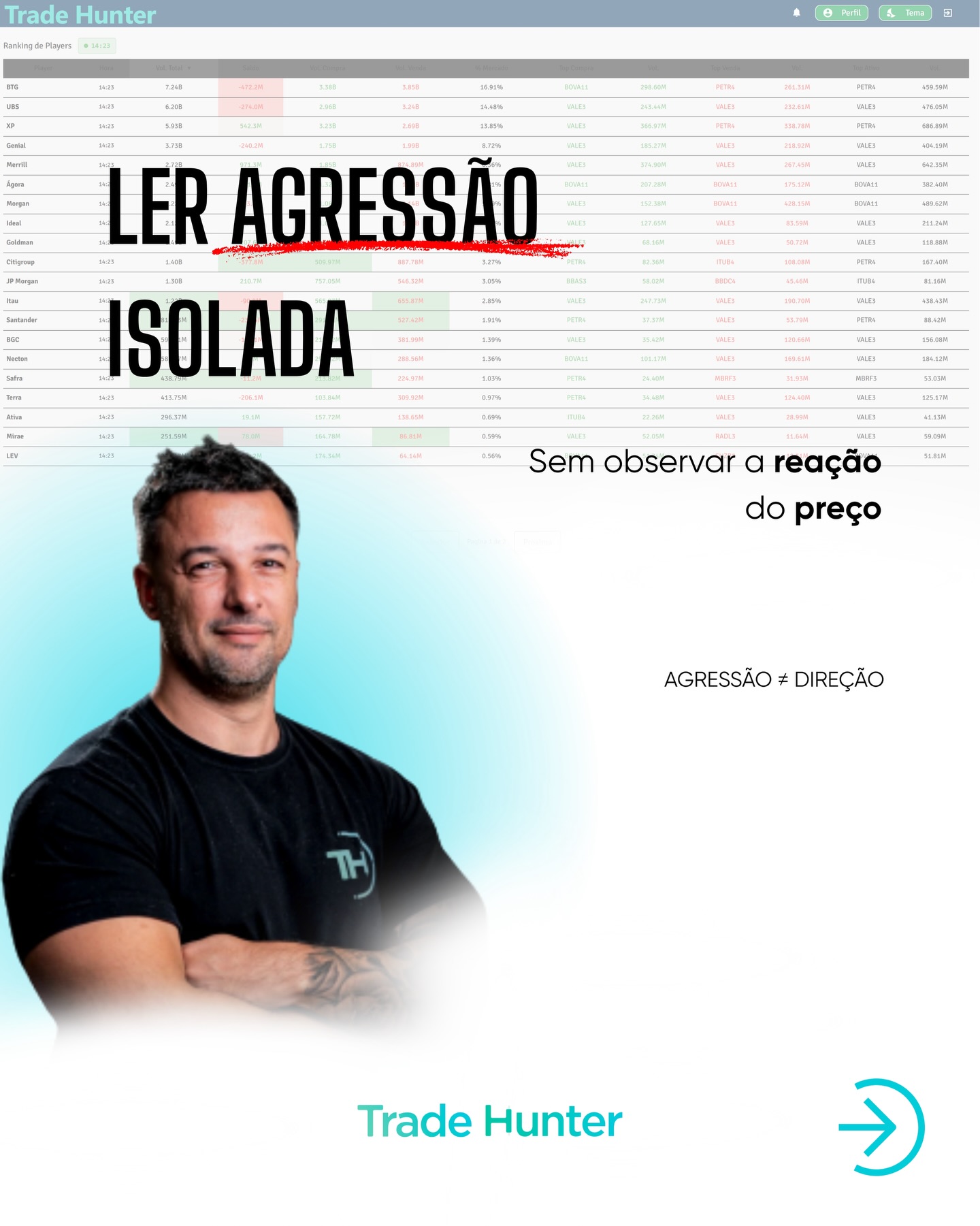 Trade Hunter | Porto Alegre RS