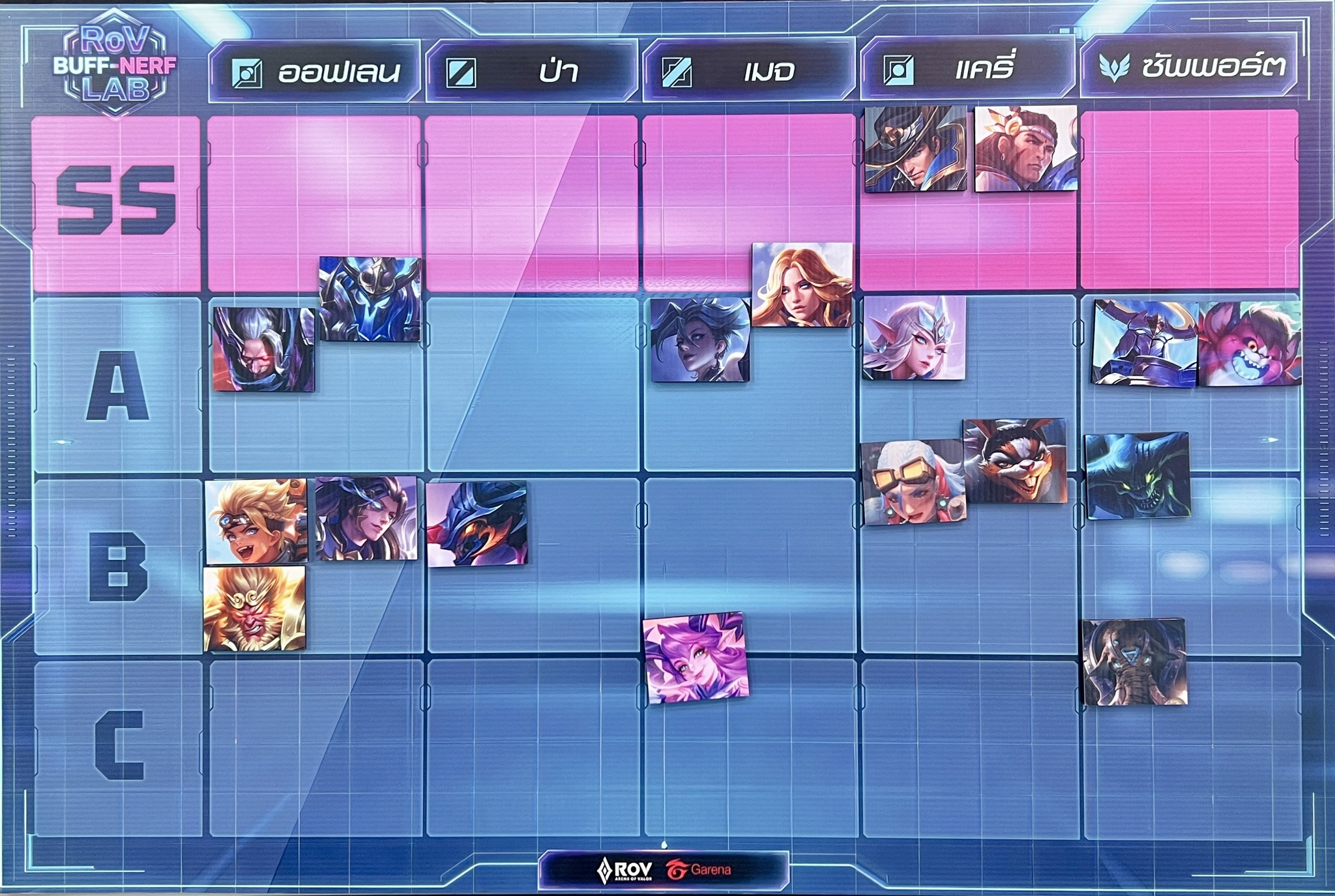 Garena RoV Thailand added a new photo. - Garena RoV Thailand