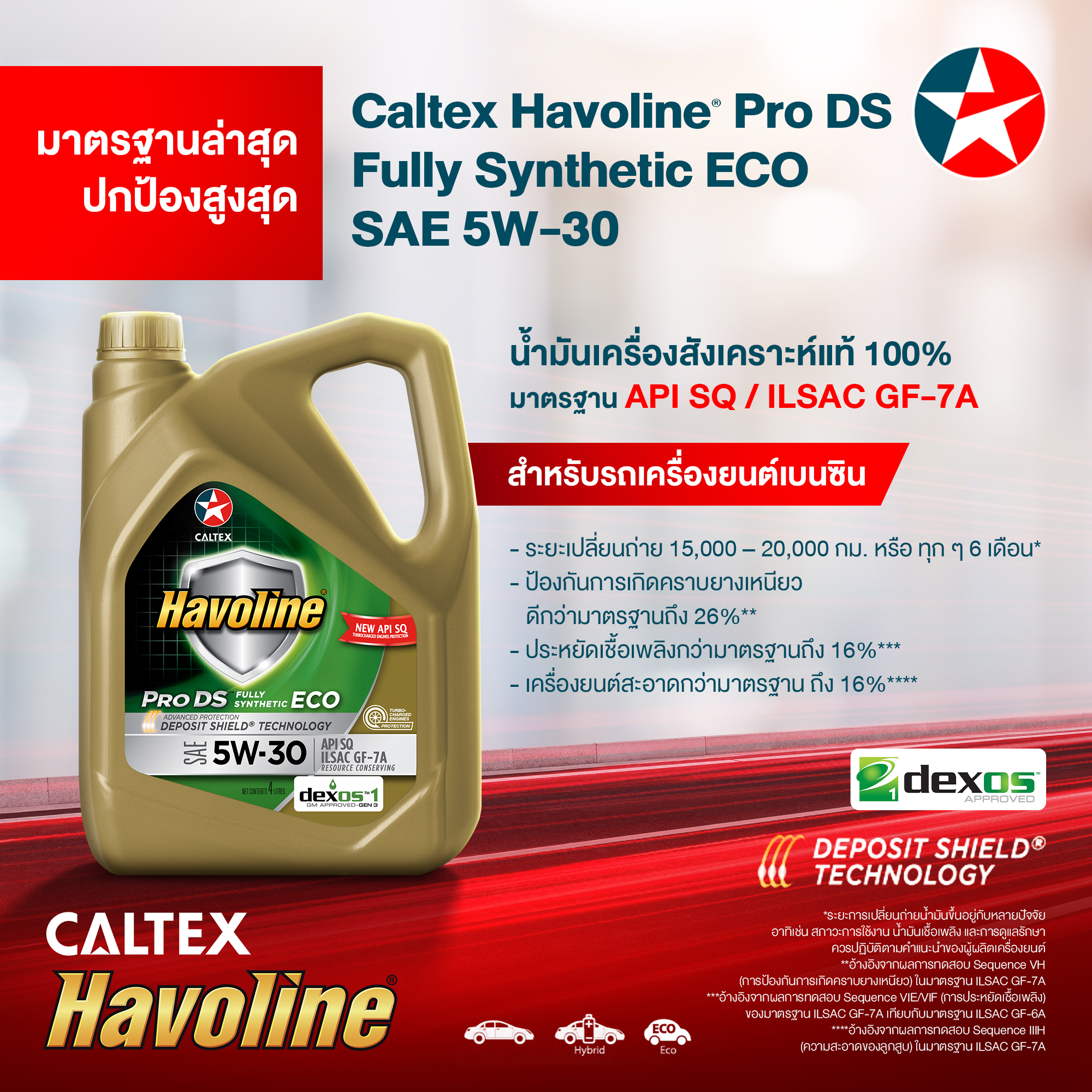Caltex - 🚩 มาตรฐานล่าสุด ปกป้องสูงสุด ด้วย Caltex Havoline® Pro DS ...