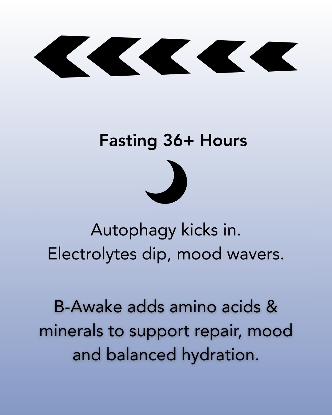 B•Awake - Running on ketones and stubbornness. B-Awake keeps you from ...