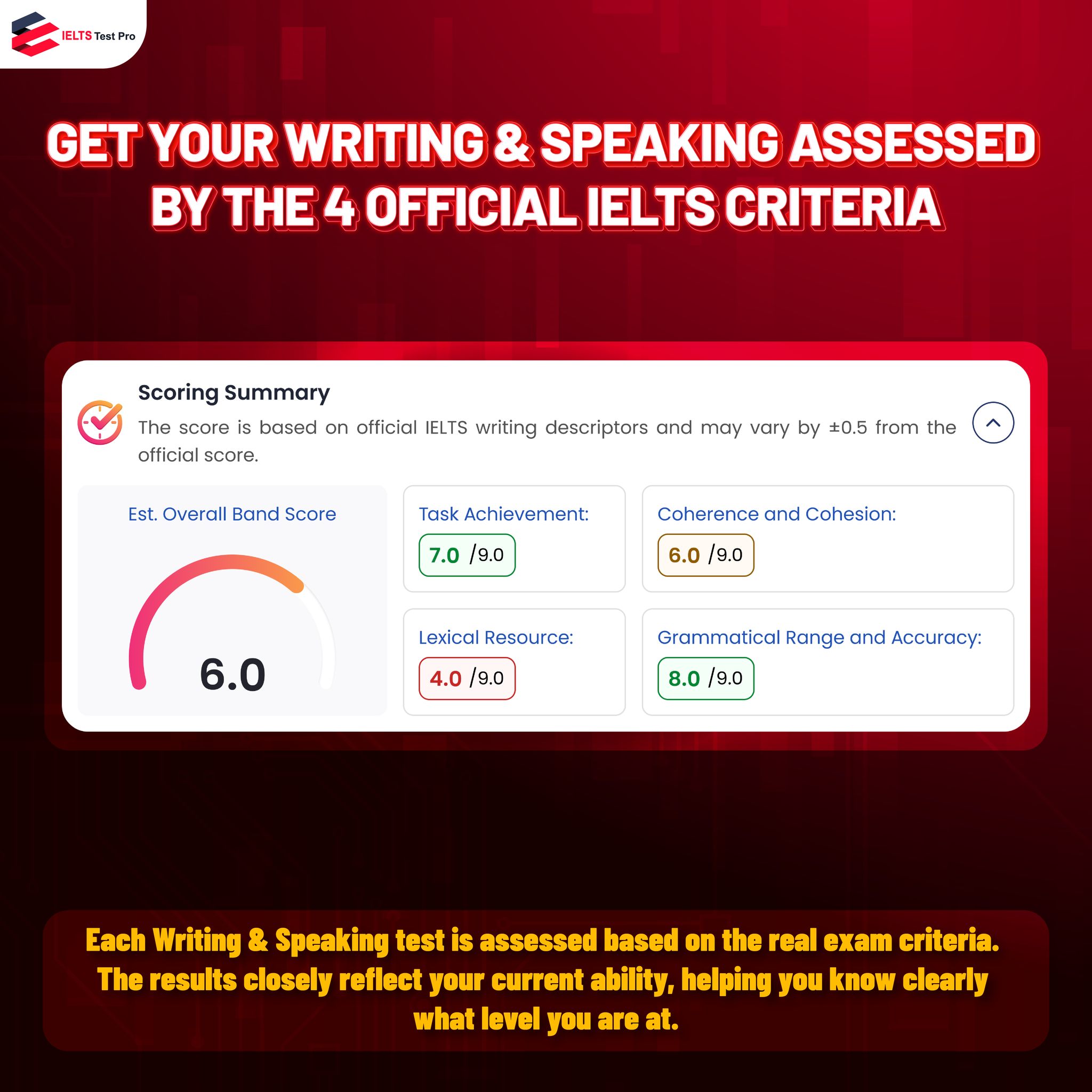 📣THE... - Estudyme - Free Online Language Practice Tests | Facebook