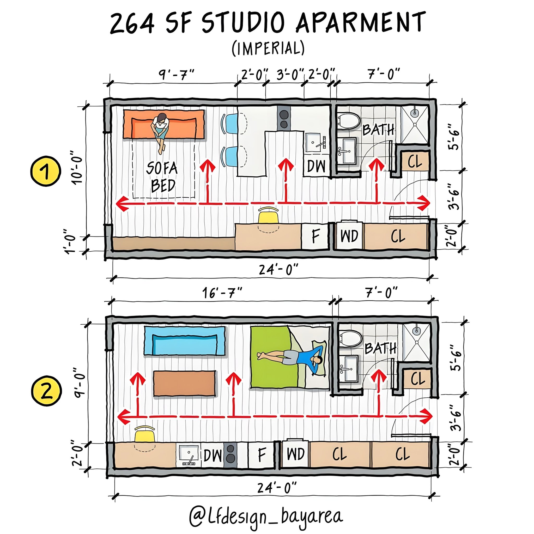 TryFun - two floor plans for a 264 square foot studio apartment ...