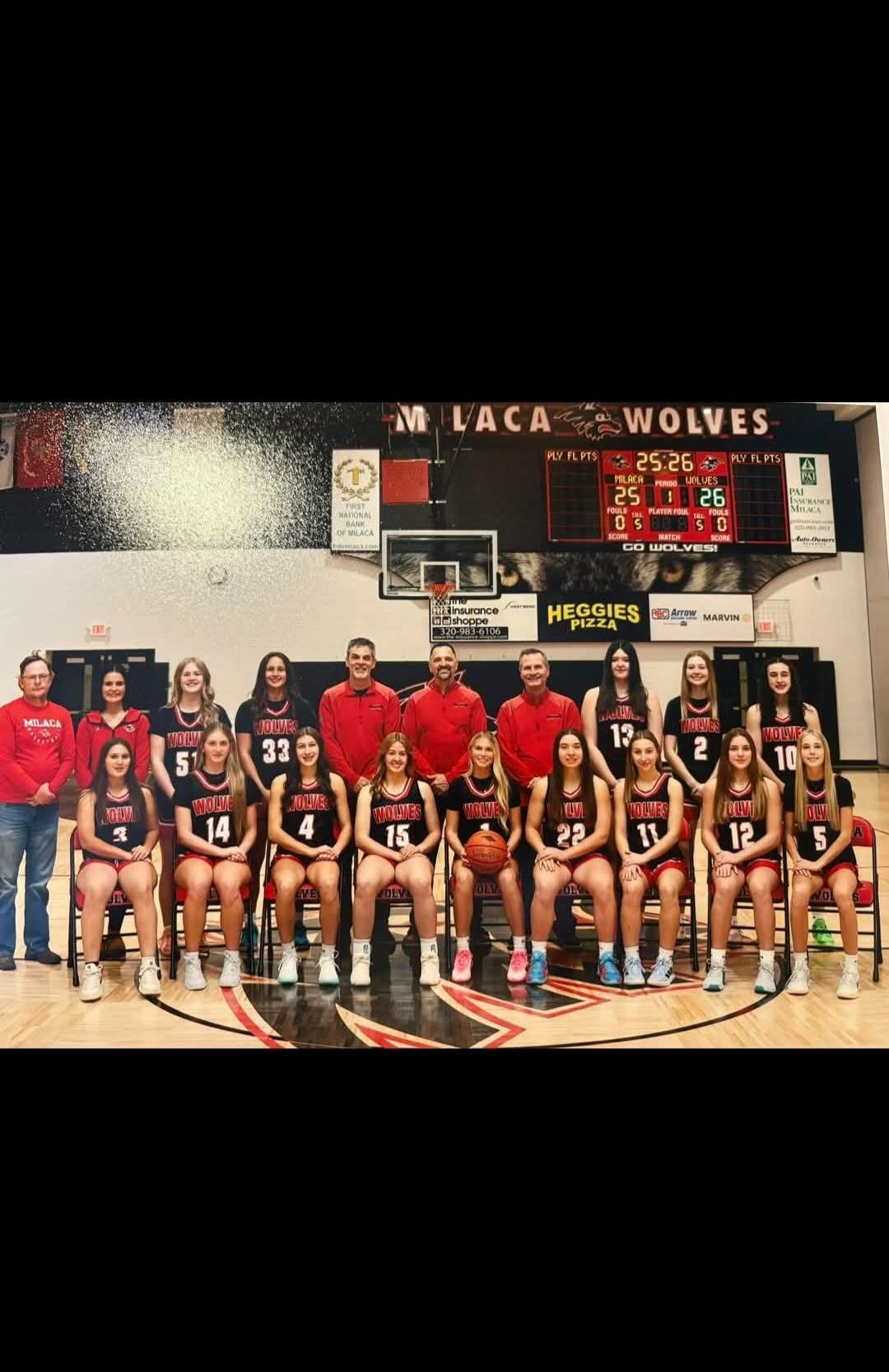 Milaca High School Girls Basketball | Milaca MN