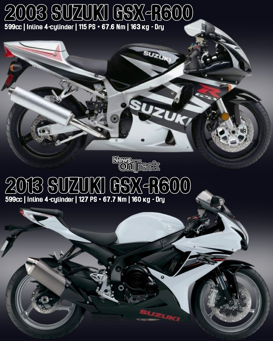 The Honda Jade and Hornet 250 are mechanical masterpieces that