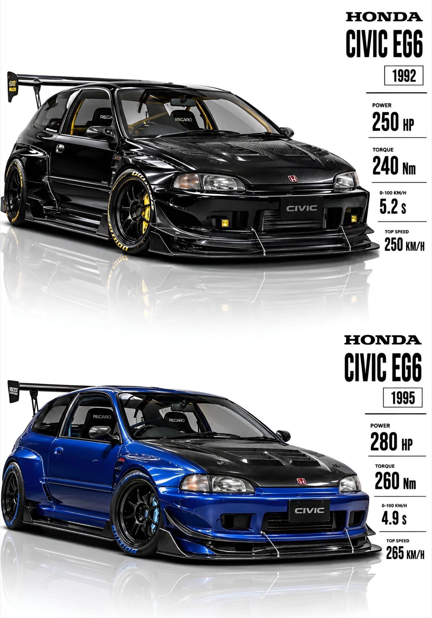 Honda Civic EJ1 | Jet Black The Fast and the Furious Inspired Build