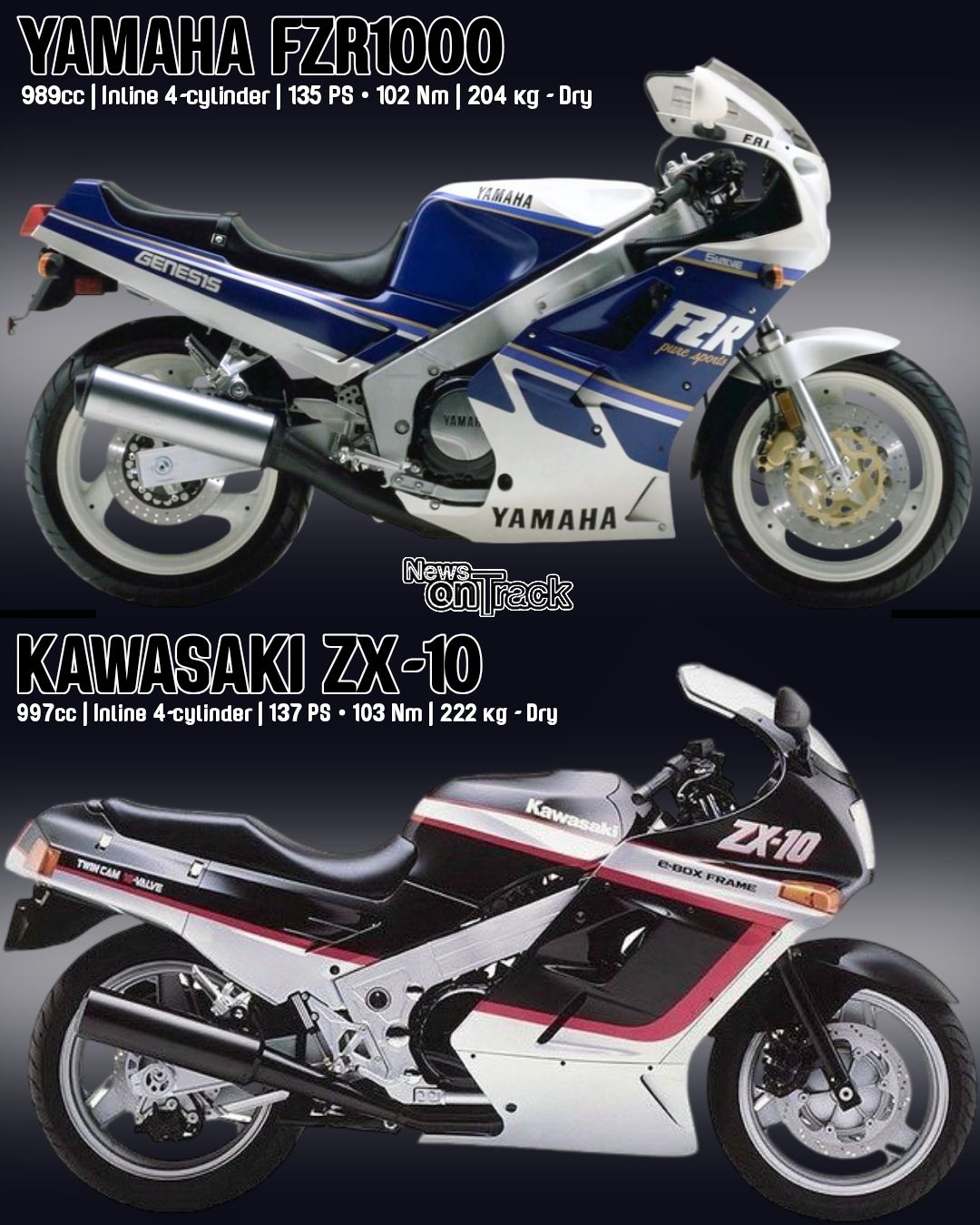 トクラ様 The late-1980s birthed a legendary superbike civil war between the