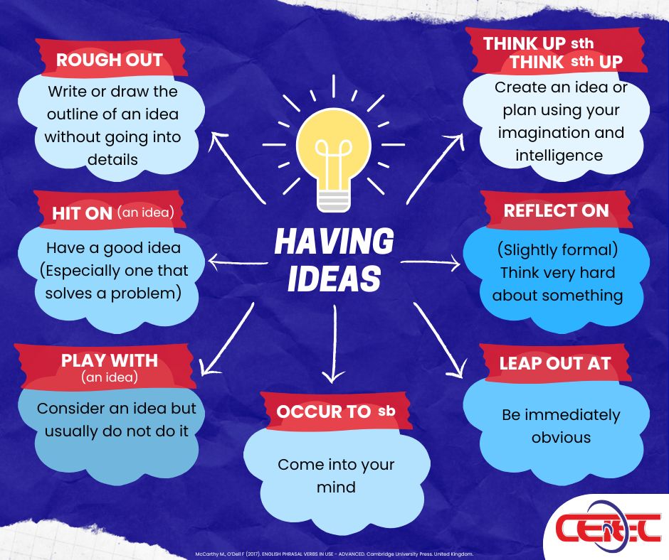 💡 ¿Sabías que... - CETEC - Instituto de Estudios Superiores | Facebook