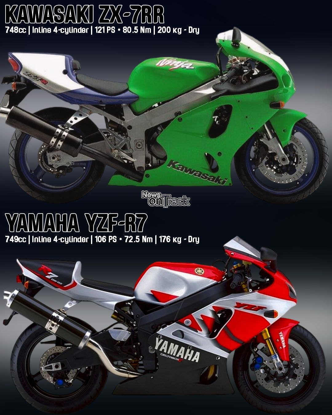 Ｒ様 Pitting the heavy, raw muscle of the Kawasaki ZX-7RR against the
