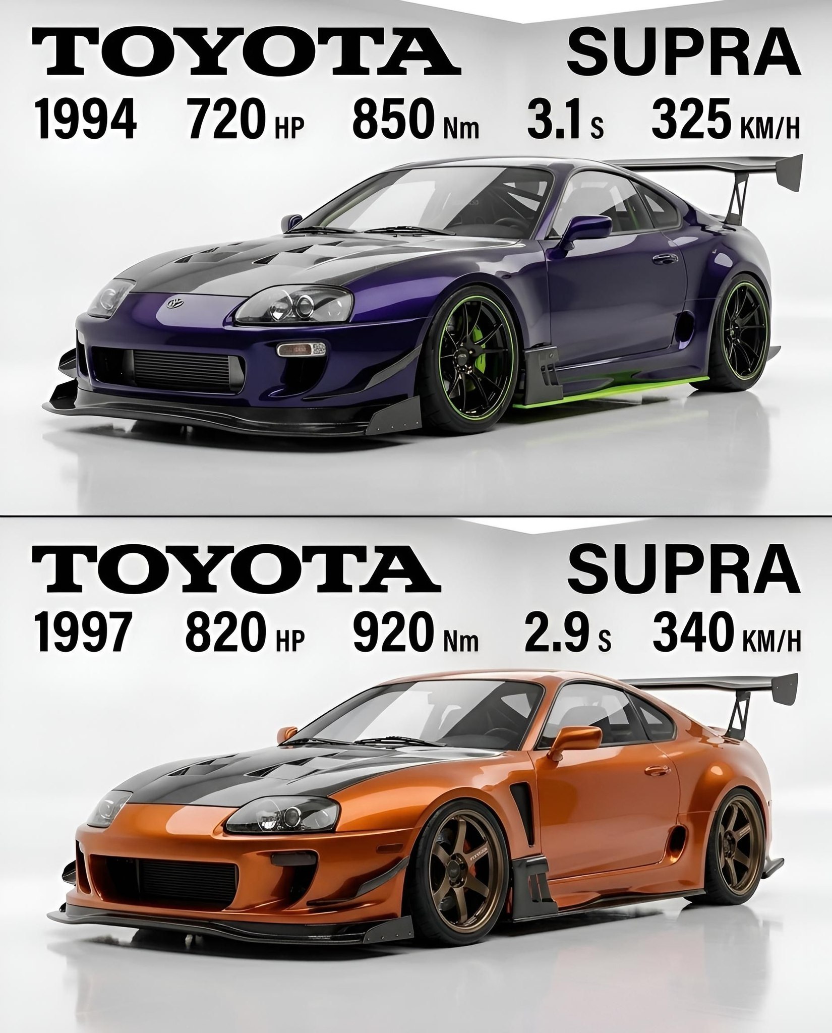 🇯🇵🇯🇵 Toyota Supra A70 🇯🇵🇯🇵 #cocheclasico #rallycar #motor