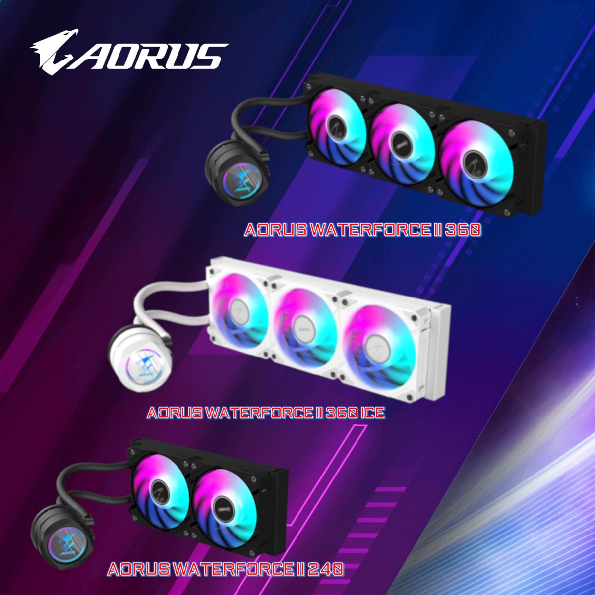 Fuwell - AORUS WATERFORCE II AIO Liquid Coolers provide efficient ...