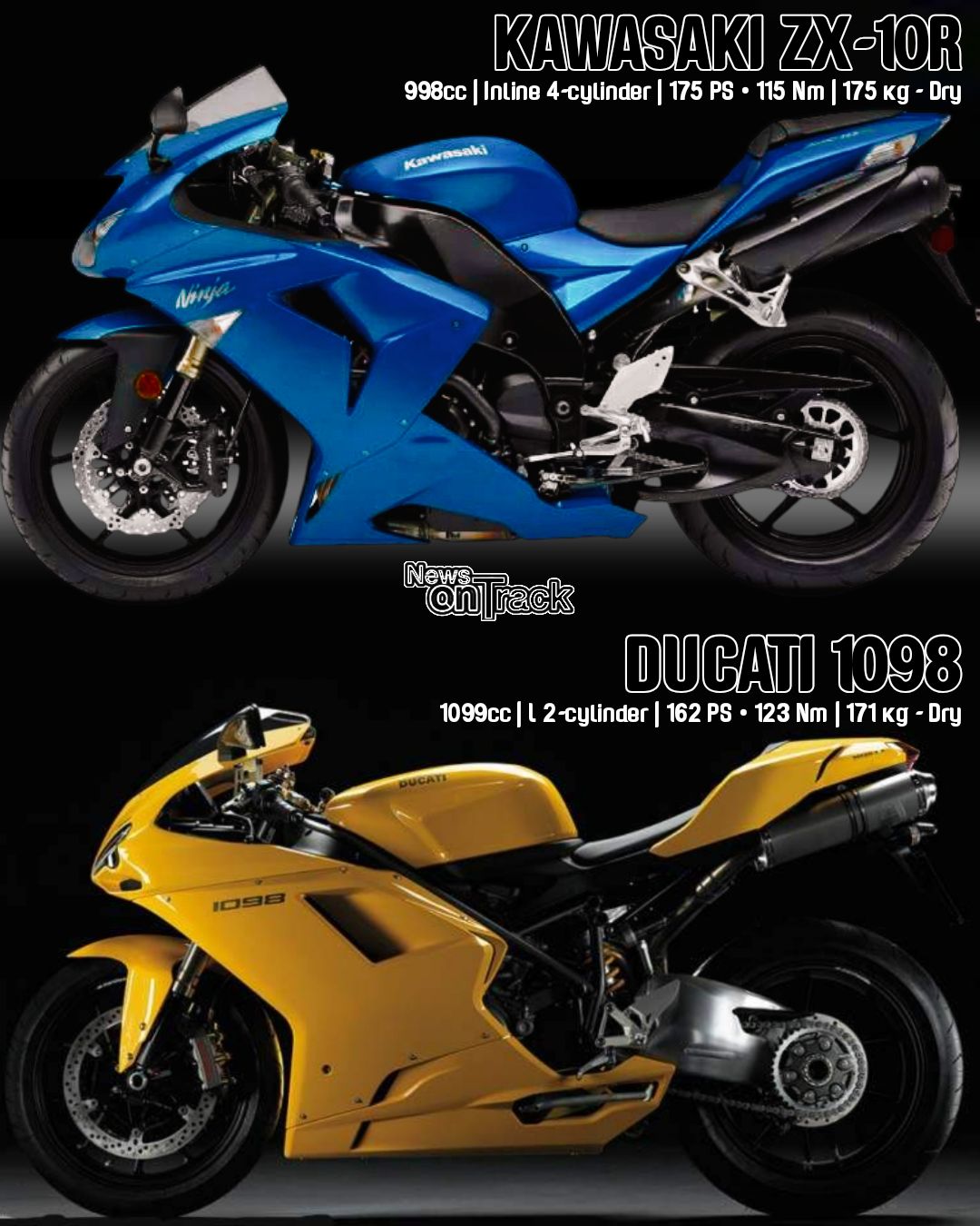 The 2007 Ducati 1098 and Kawasaki Ninja ZX-10R represent an epic