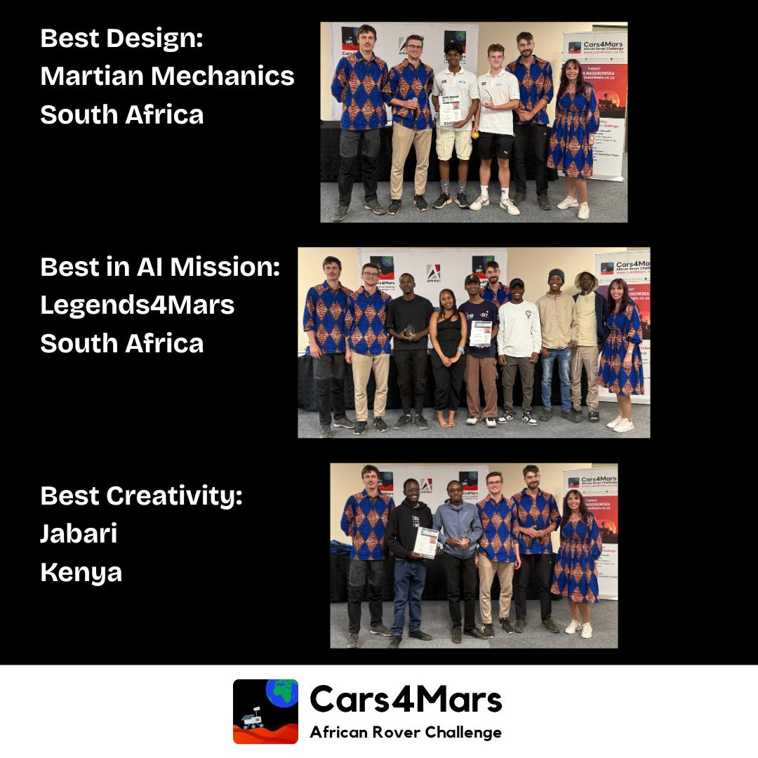 Cars4Mars - African Rover Challenge