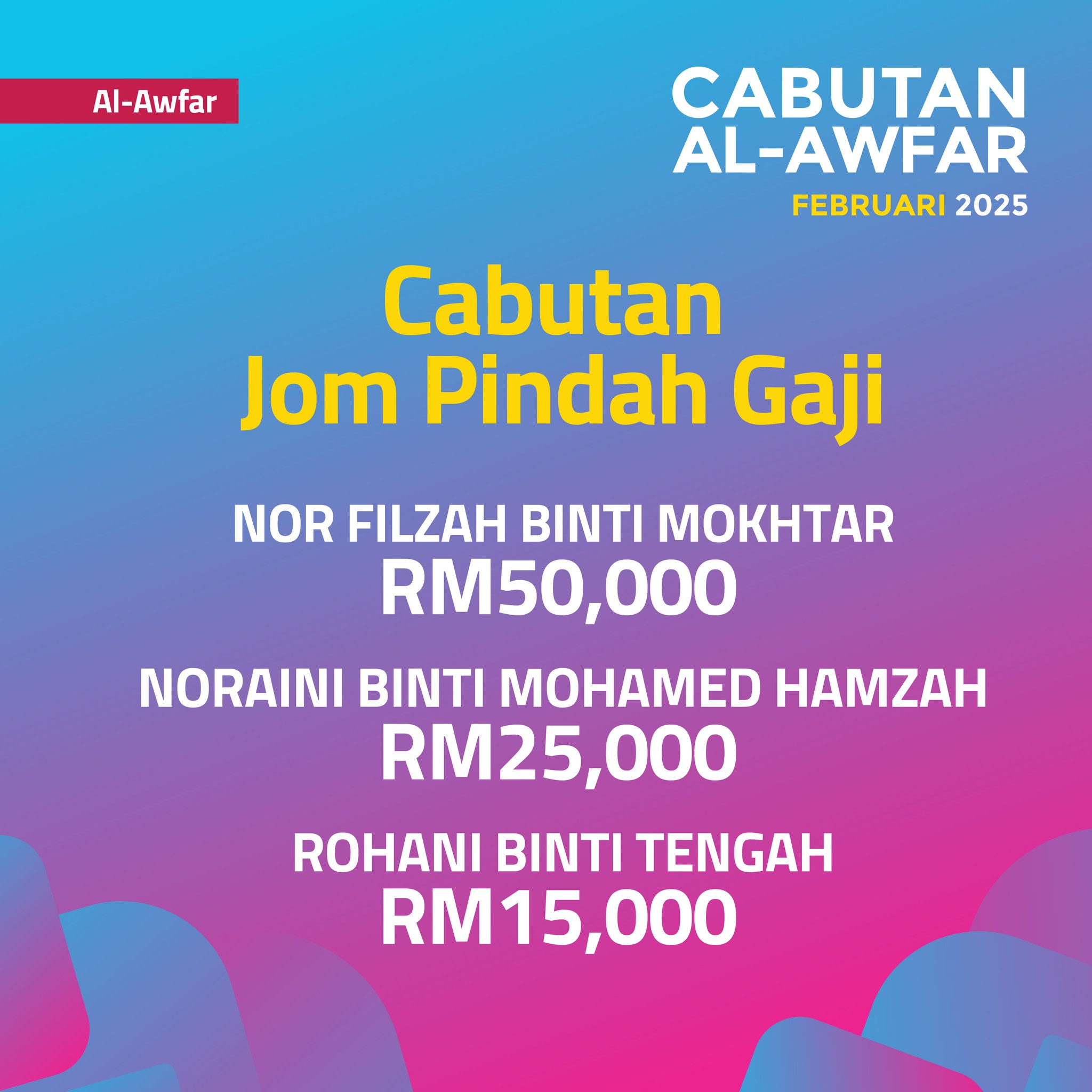 Tahniah kepada para pemenang... - Bank Islam Malaysia Berhad | Facebook