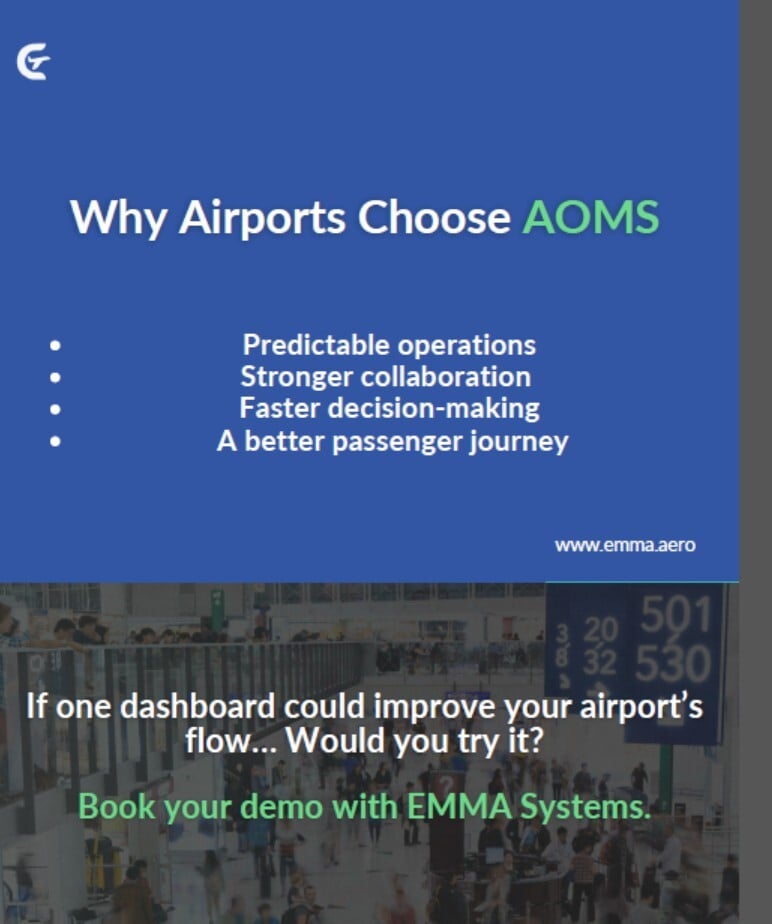 EMMA Systems | Doha
