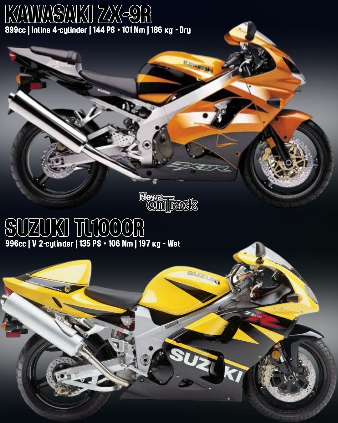 The 2003 Suzuki TL1000R and Kawasaki Ninja ZX-9R fought a brutal