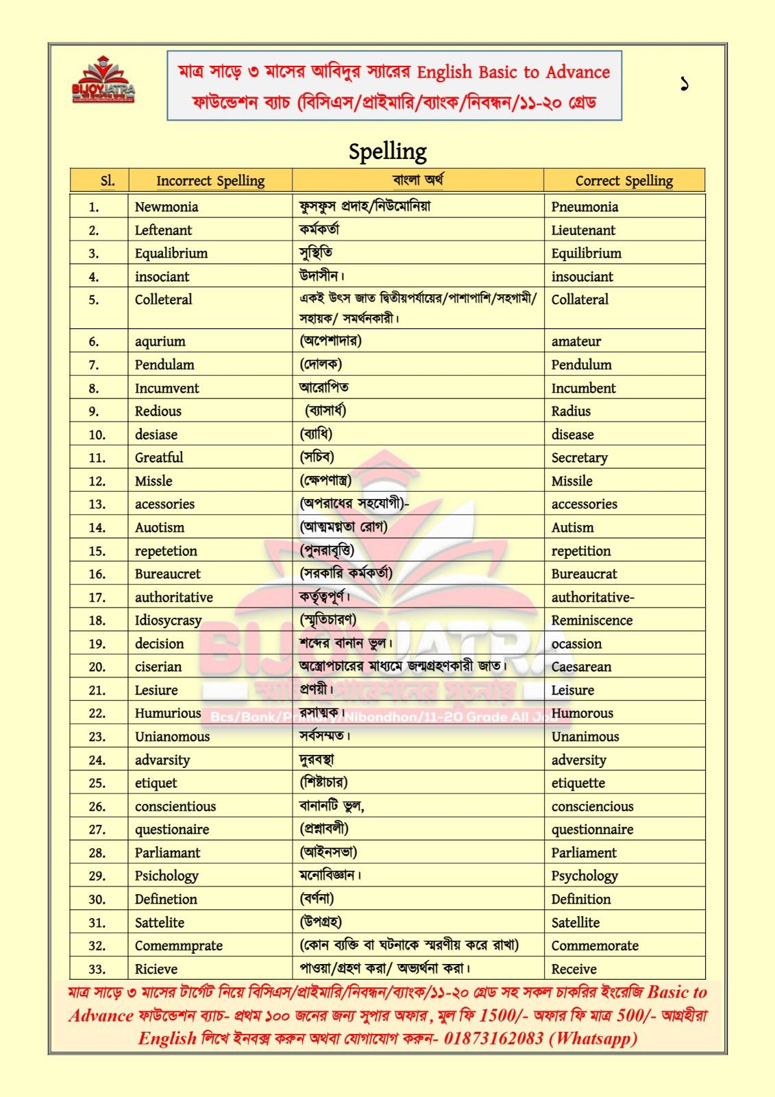 স্বপ্ন আকাশ ছুঁয়া