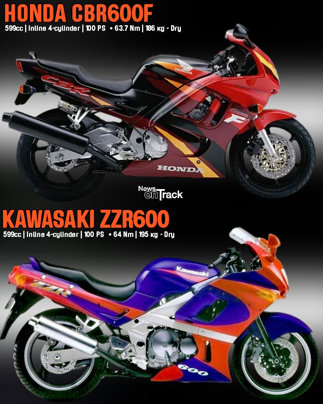 The Honda CBR600F3 and Kawasaki ZZR600 represent an epic 1990s