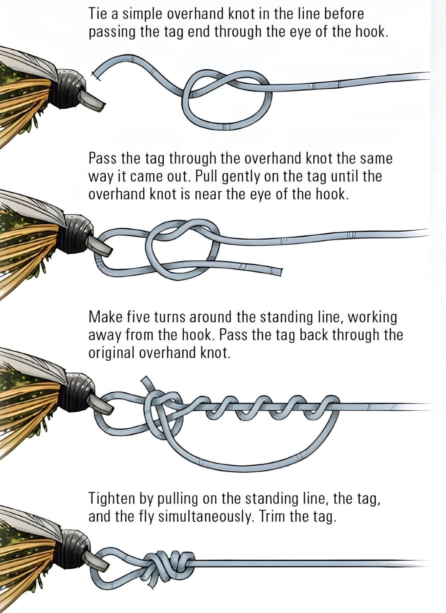 connect hook to fishing line Small Hooks with Line, Strong Sharp Double Rigs with Barbs, Pre Tied Fishhooks Already Tiein Fishing Wire/Leader, Fish Hook for Freshwater/Seawater (20 PCS) : Sports & Outdoors How to connect fishing line