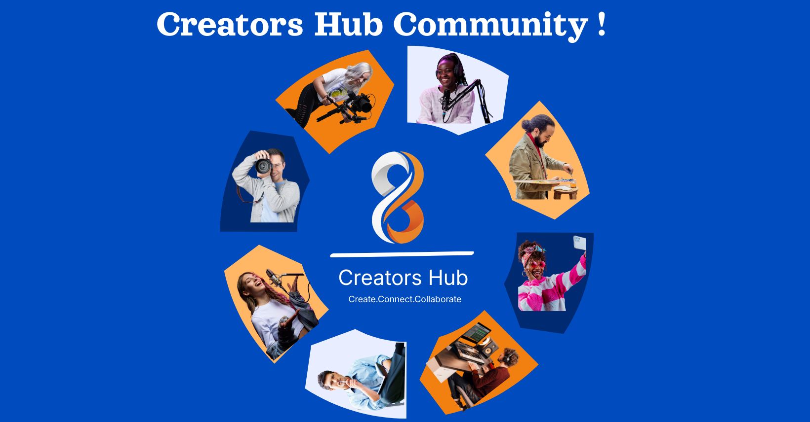 Creators Hub | Yola