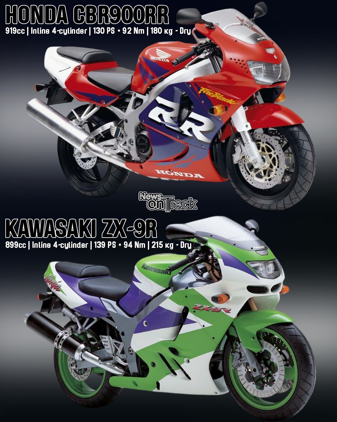 The 1998 Honda CBR900RR update completely shifted the battle