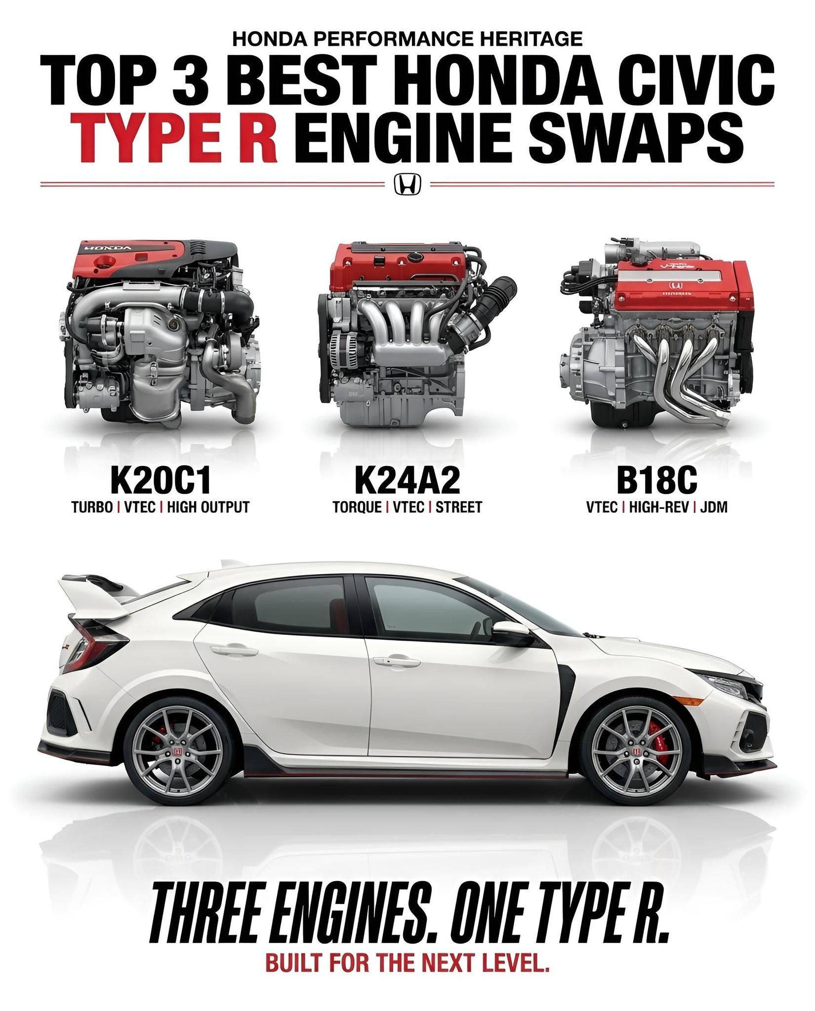 🚗 Honda Civic Type R Evolution – From FK2 to Art Tuners Version
