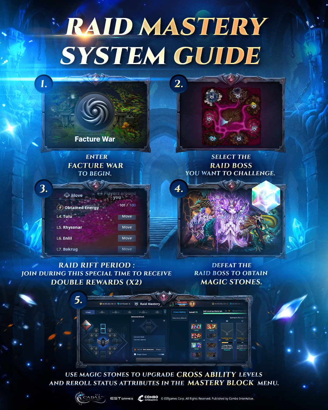 ⚙️ NEW SYSTEM GUIDE ⚙️ 🌌... - Cabal : Infinite Combo - En | Facebook