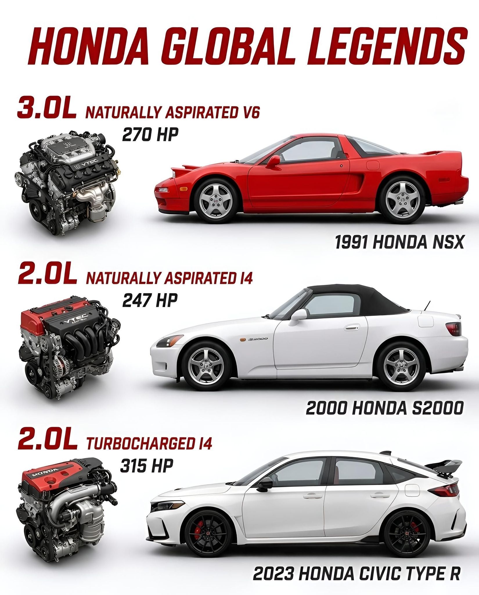 THE POWER OF DREAMS! HONDA OR TOYOTA? #racingmaster #S2000 #NSX