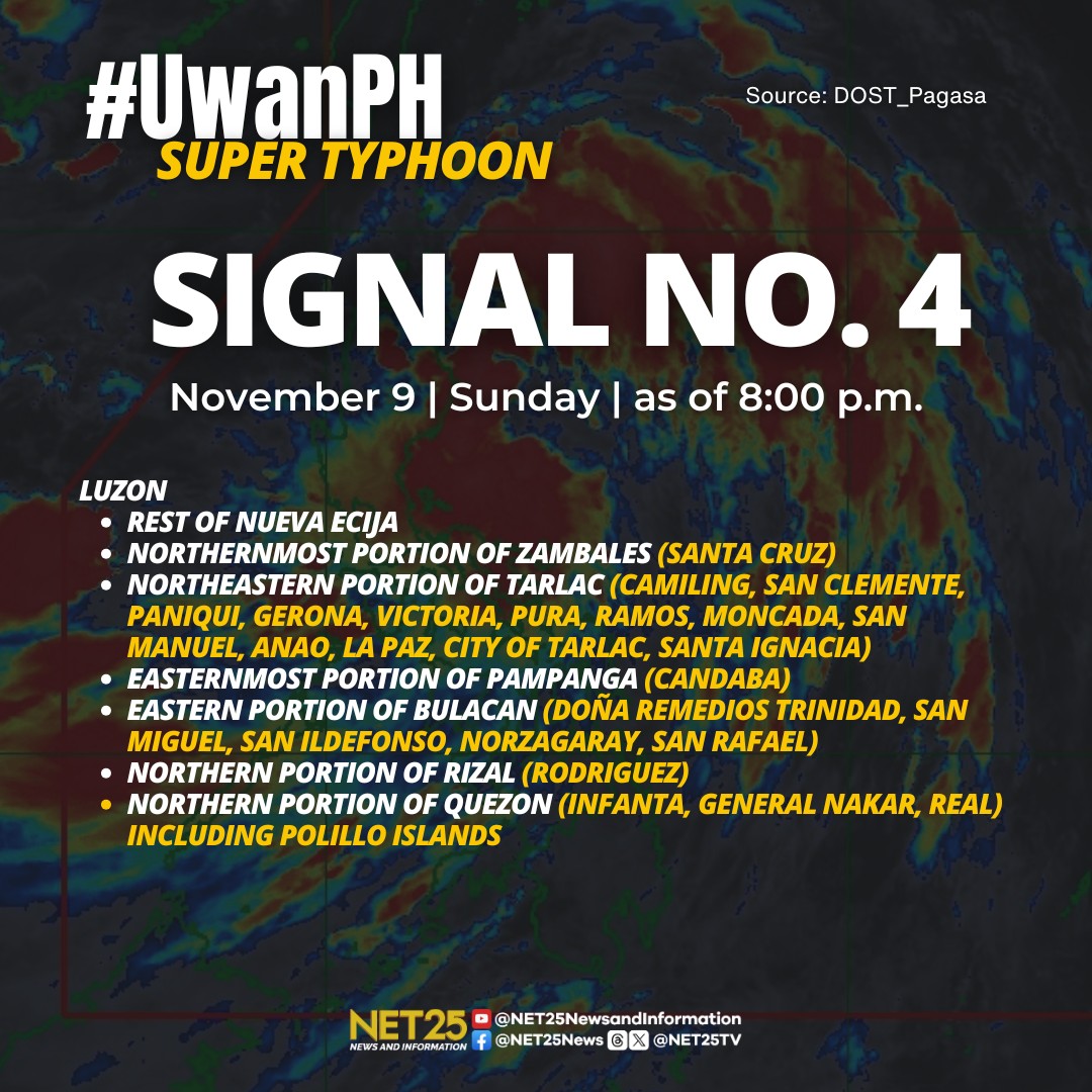 NET25 - WEATHER UPDATE: Nananatiling nakataas ang Tropical Cyclone Wind ...