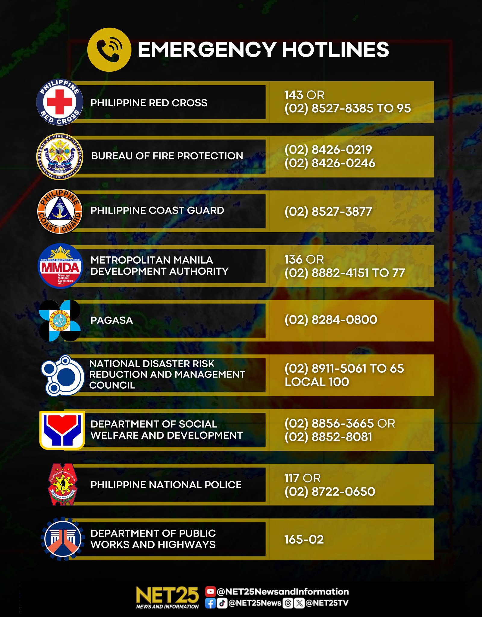 NET25 - MAG-INGAT PO TAYONG LAHAT Mga ka-NETizens, narito ang mga ...