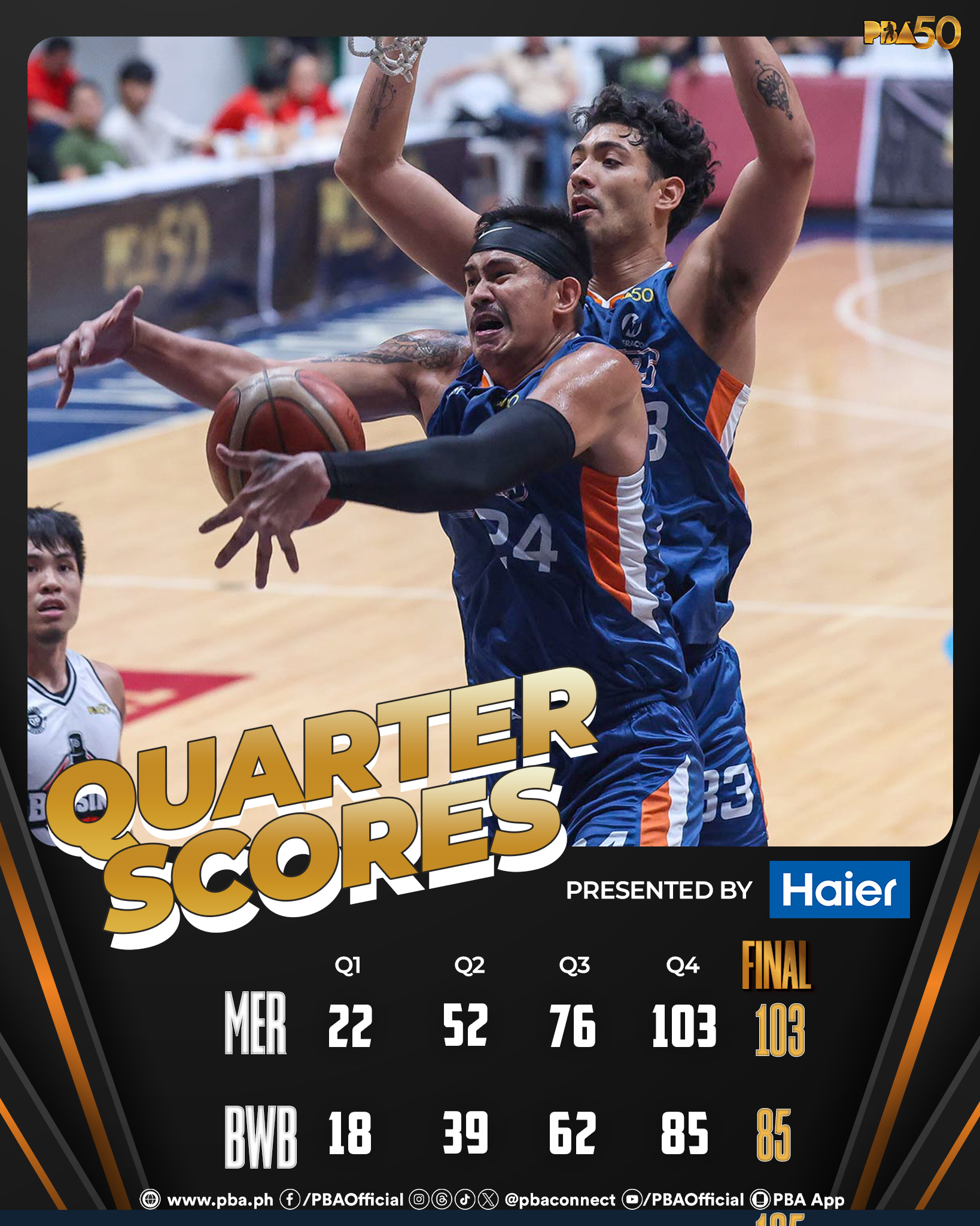 PBA - The Scores : MERALCO 103 – Newsome 19, Cansino 14, Banchero 13 ...