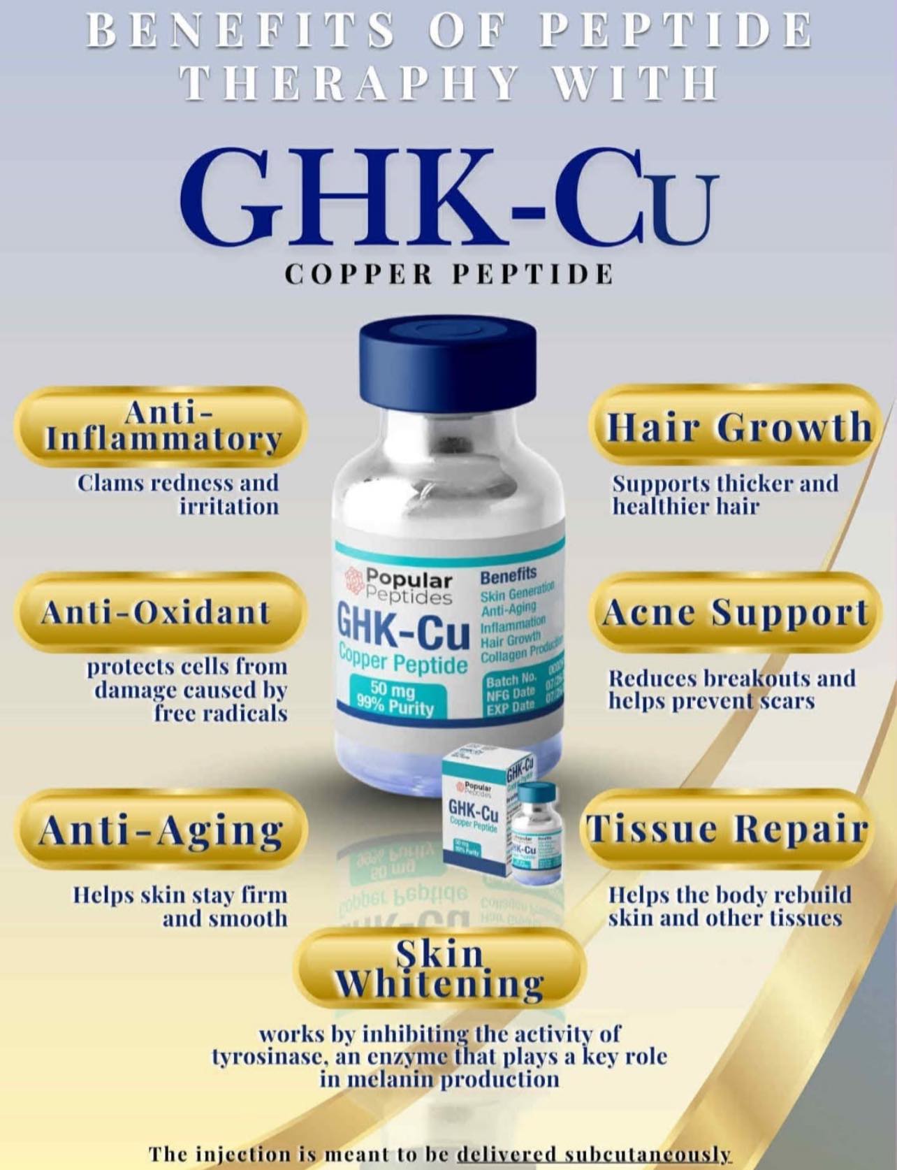 ghk-cu peptide for loose skin after weight loss