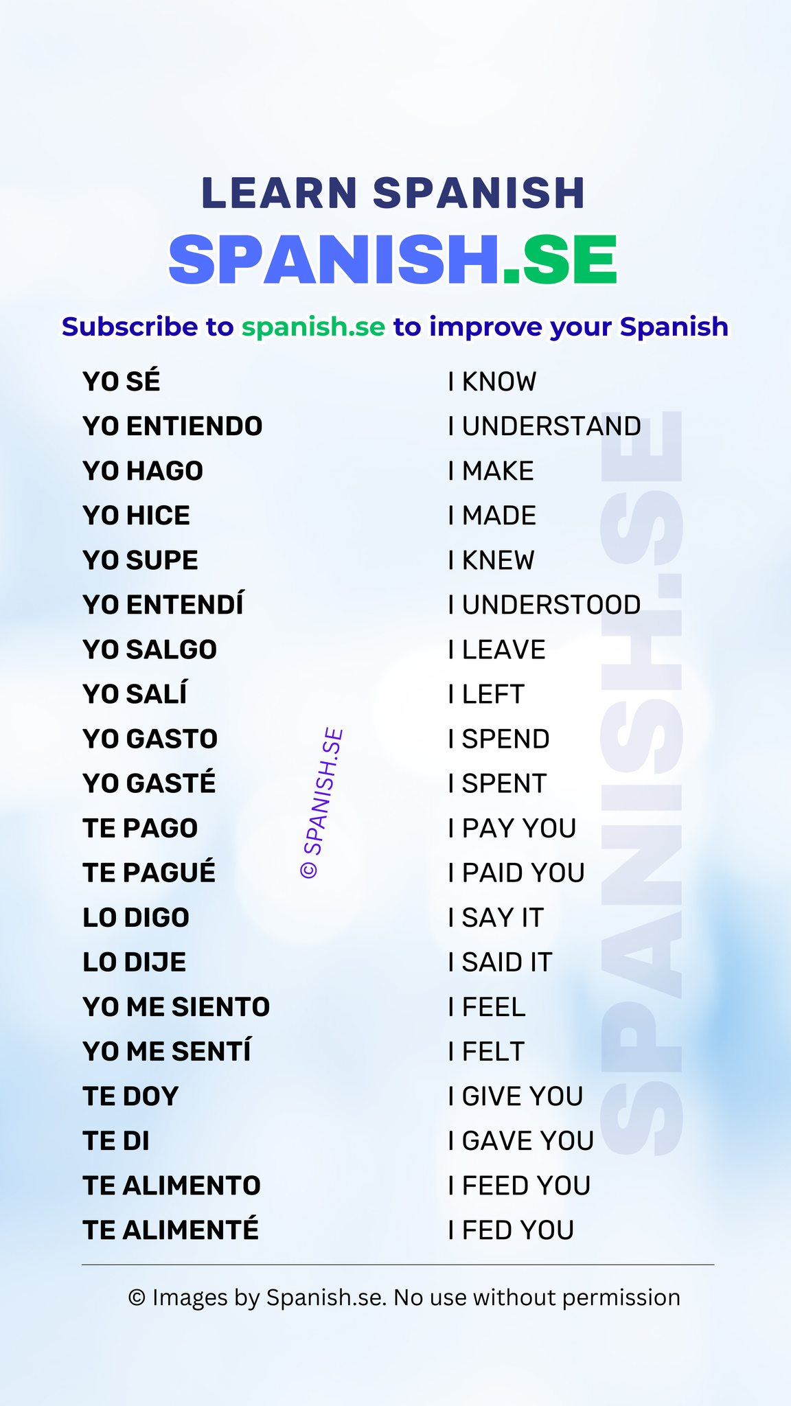 Spanish.se - Spanish for beginners 🇪🇸 New to Spanish? Subscribe and ...