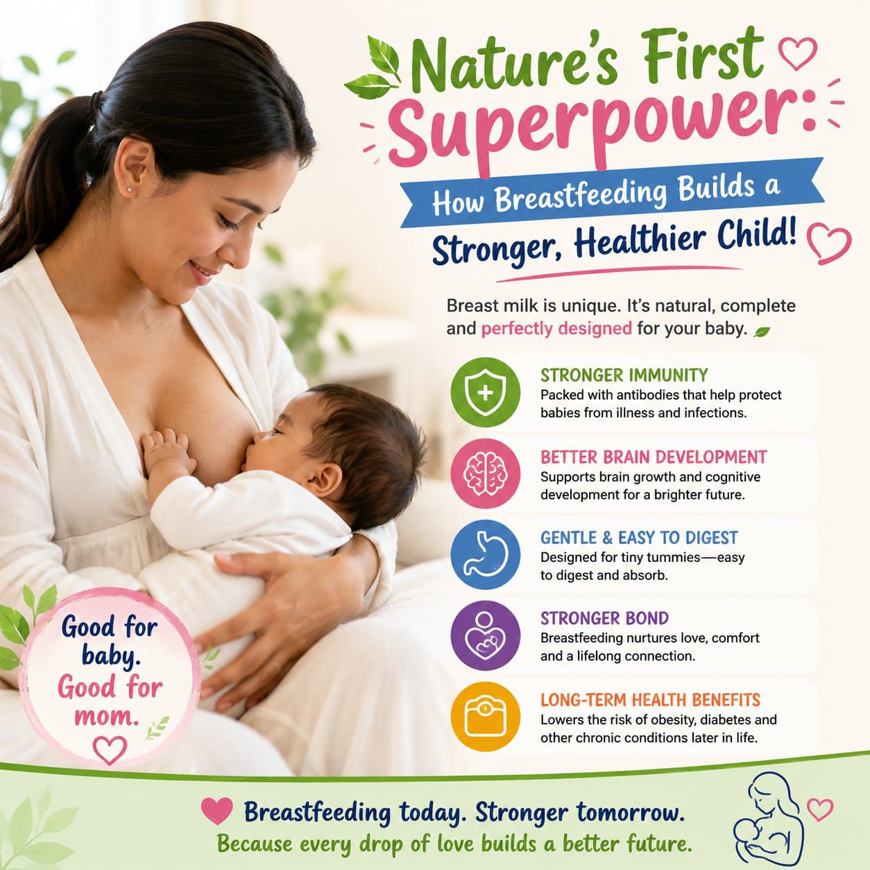 l carnitine while breastfeeding Acetyl-L-Carnitine, 500 mg, 120 Vegetarian Capsules Role of carnitine in disease