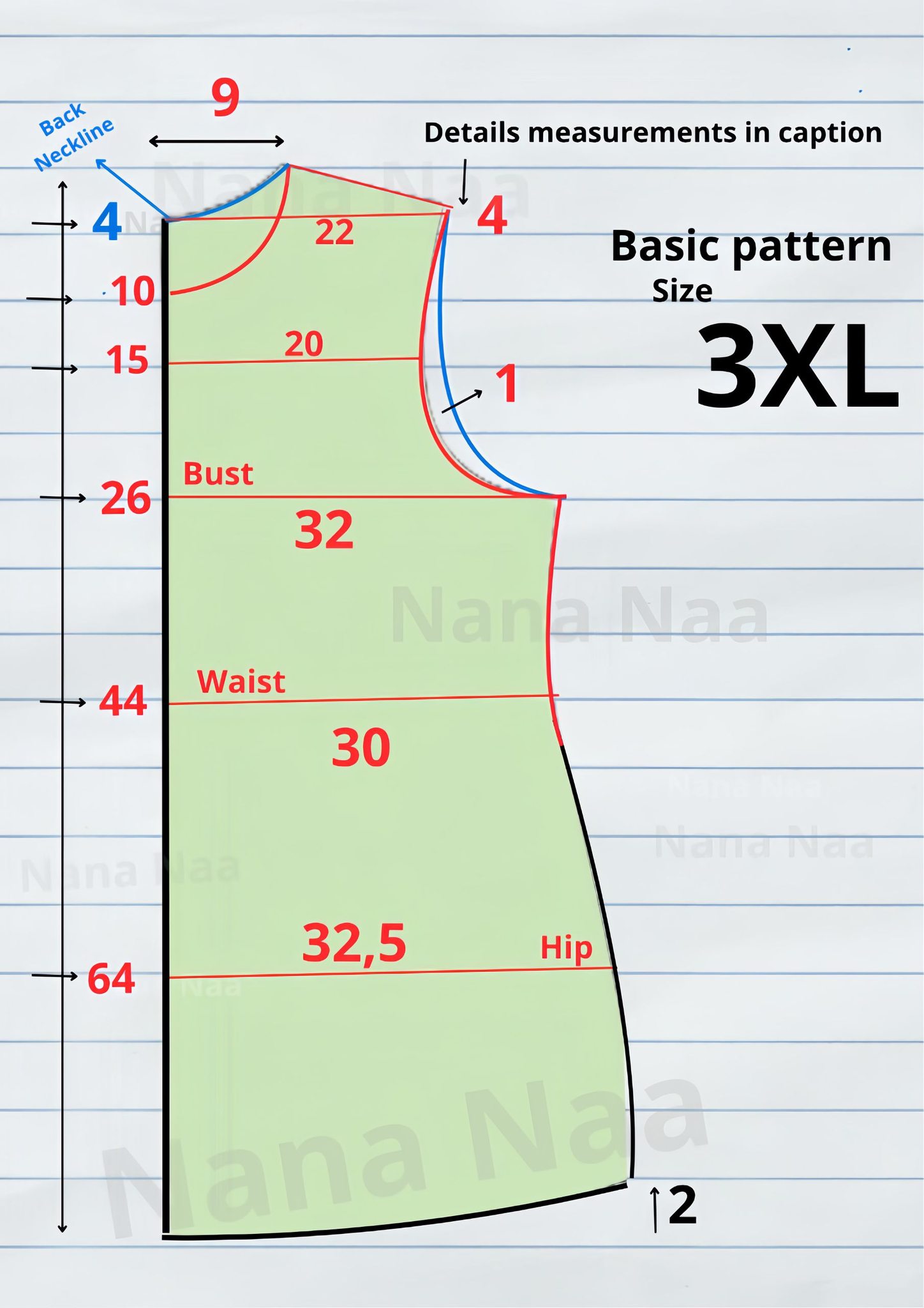 3xl size in number for ladies dresses What Dress Is 3XL? fs a Cotton Denim