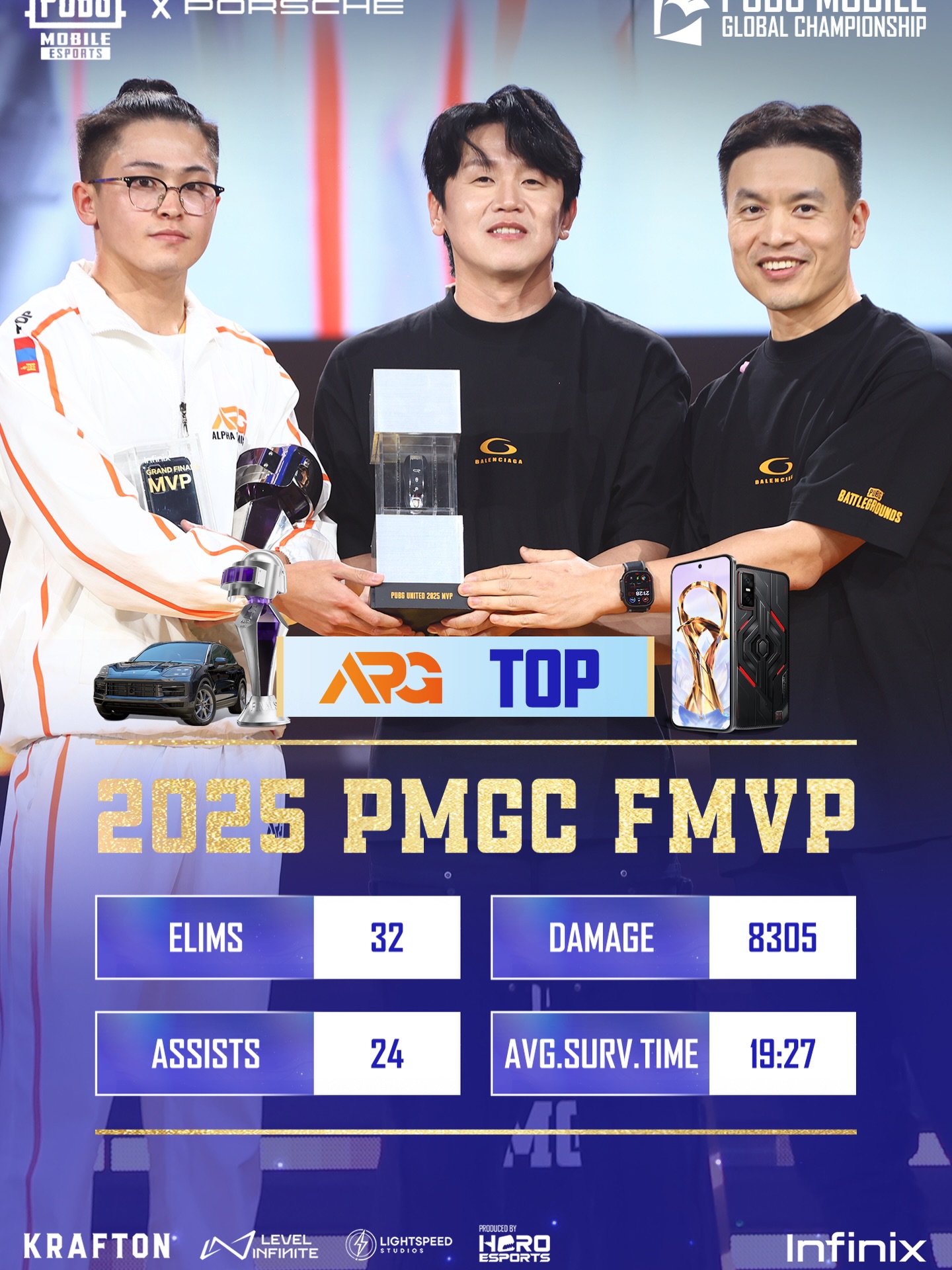 PUBG - Энгийн нэг цолноос давсан MVP. Аренаг давсан их шагнал. 🚗 APG ...