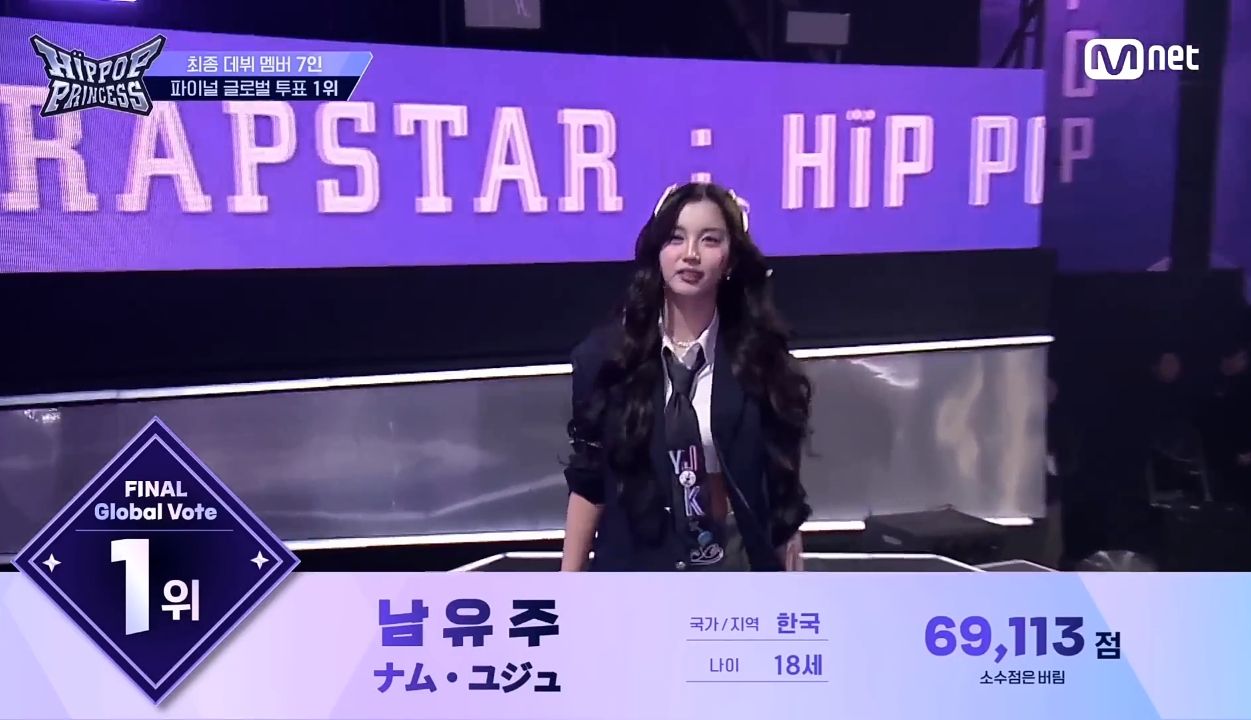 NAM YUJU RANKED 1ST ON THE FINAL GLOBAL VOTING of HIPPOP PRINCESS 