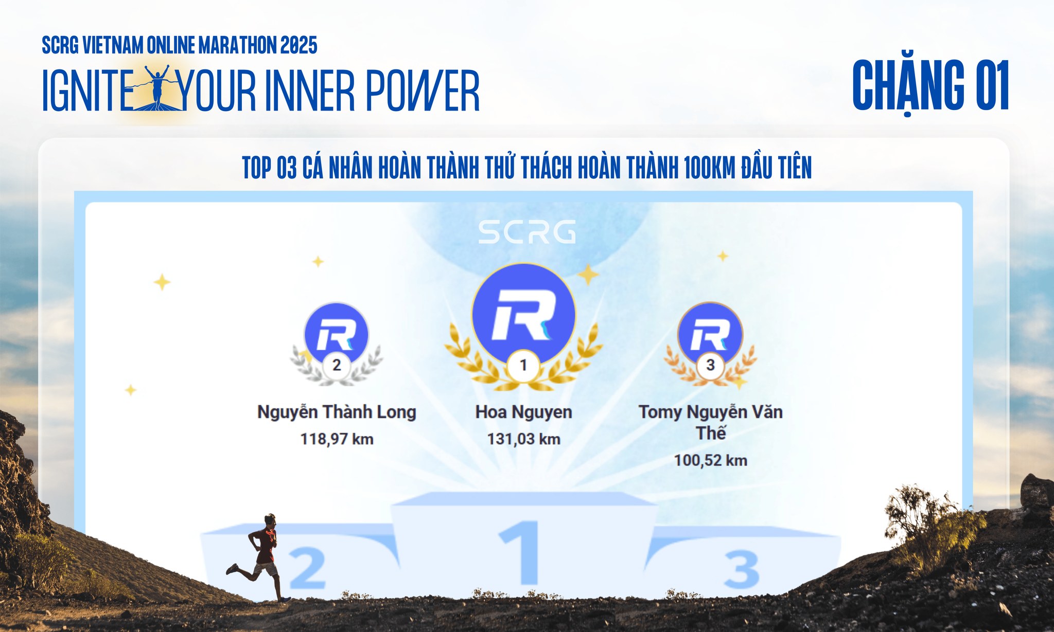 Supply - SCRG VIETNAM: IGNITE YOUR INNER POWER – VINH DANH NHỮNG CHIẾN ...