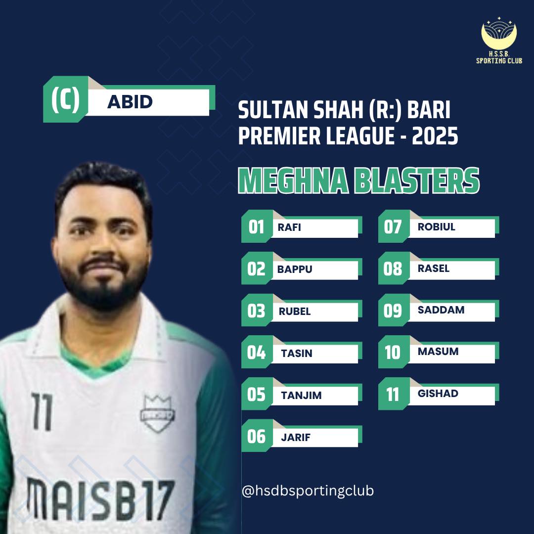 HSSB - Meghna Blasters has officially announced the squad for Sultan ...