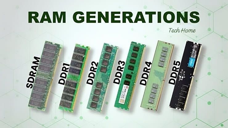 Every RAM Generation Explained In 12 minutes! #RAM #RAM_Generation
