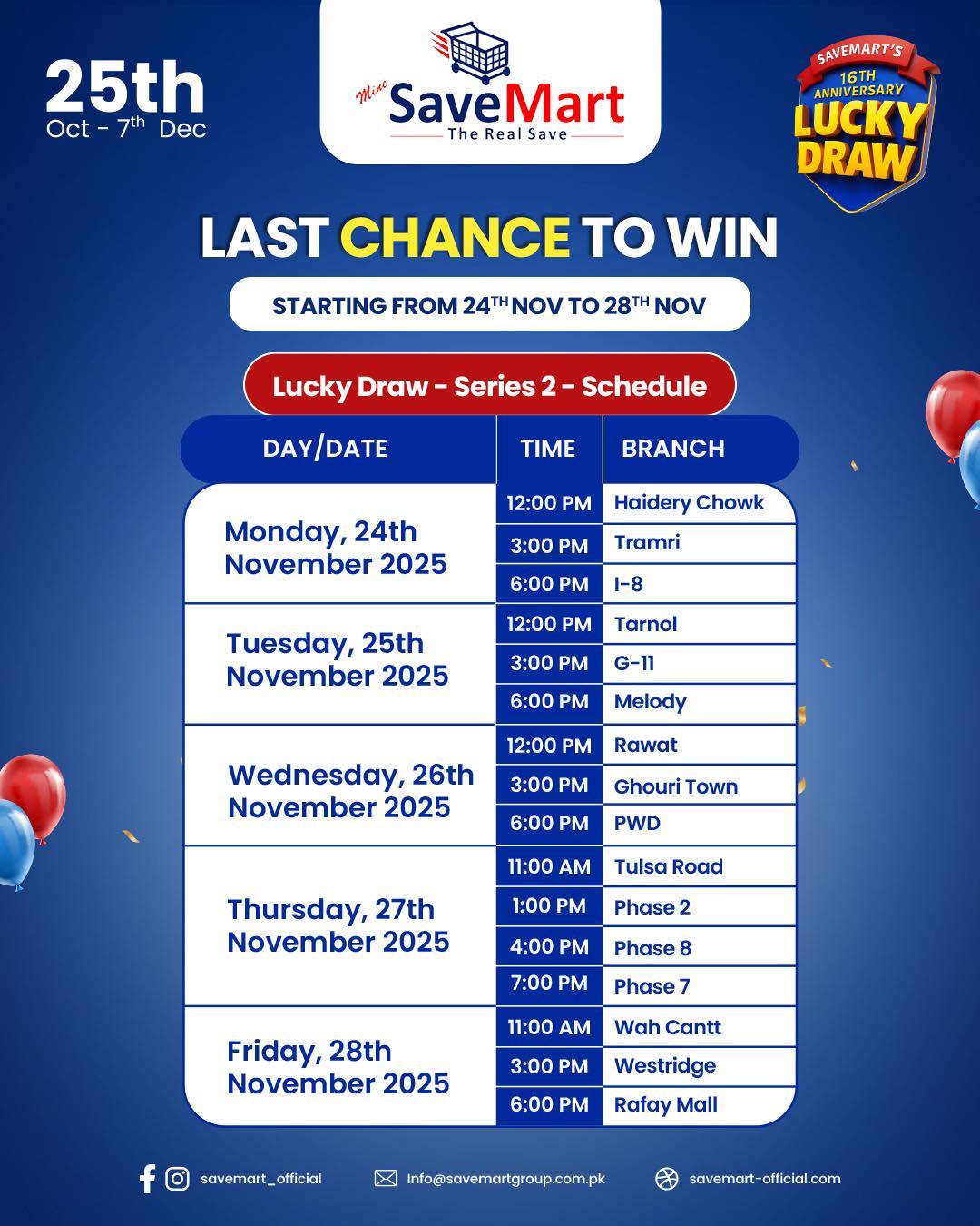 Savemart - It’s now or never! SaveMart Lucky Draw Series 2 kicks off ...