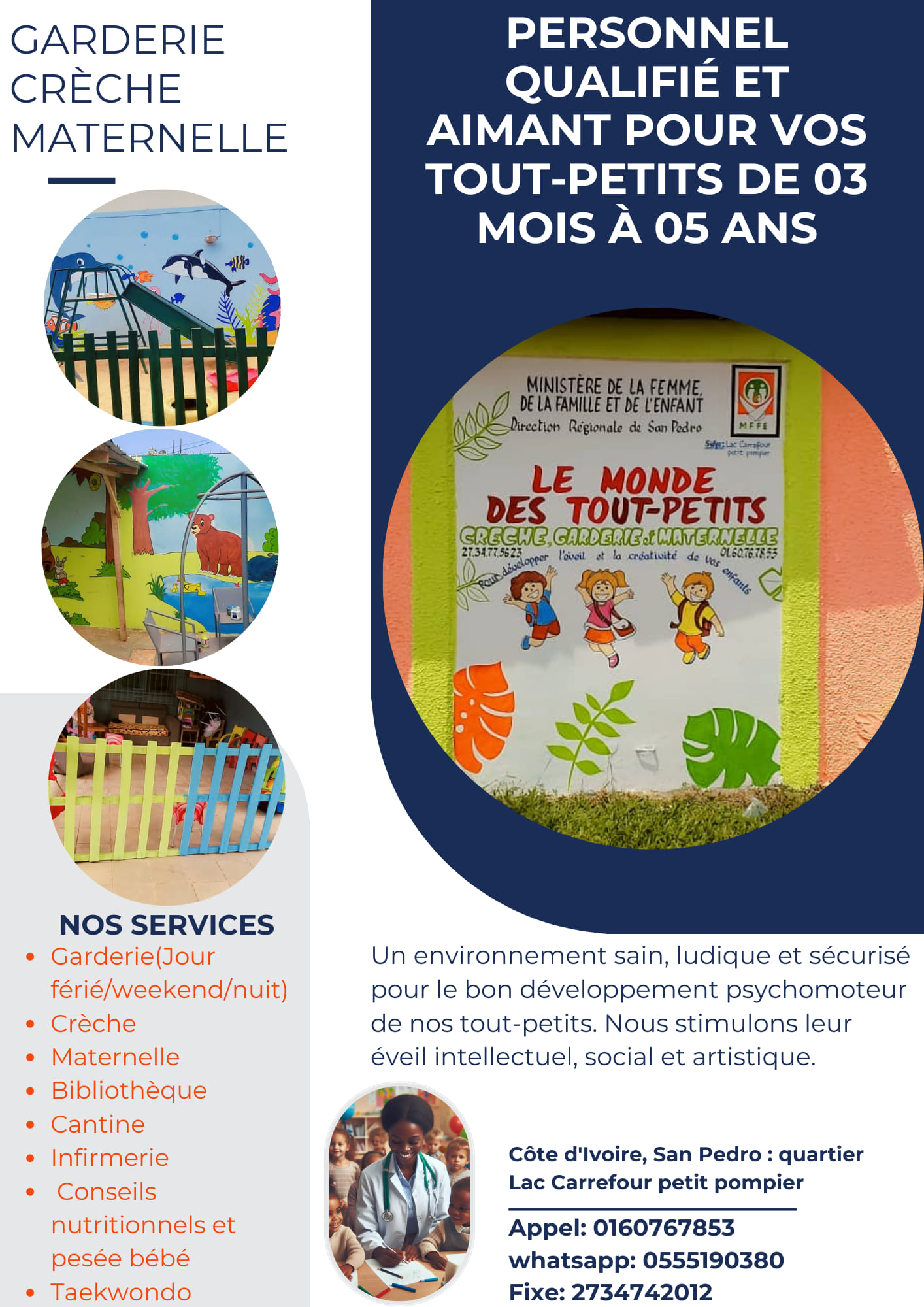 Sitemapcdatahttpsaneekedriinfotuto Le Monde De Melounull