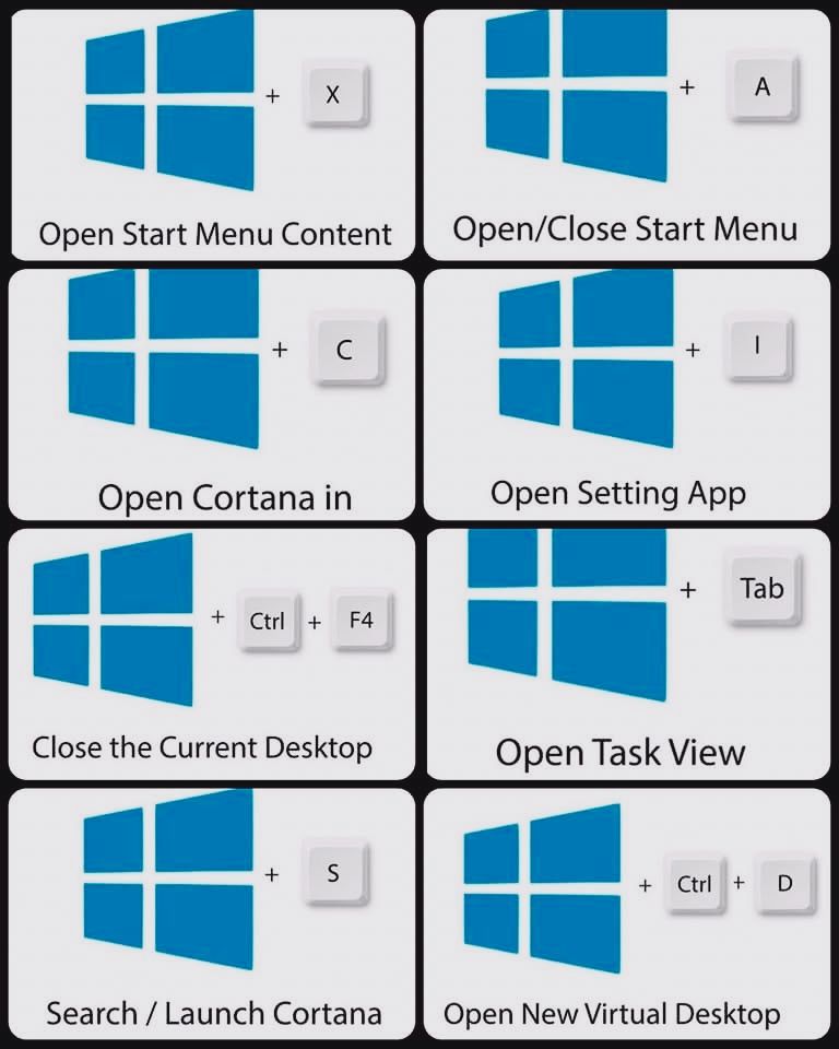 Tech - 🪟 + Keys = ____________!! 🔥 Must Know Shortcuts For You!!😍 # ...