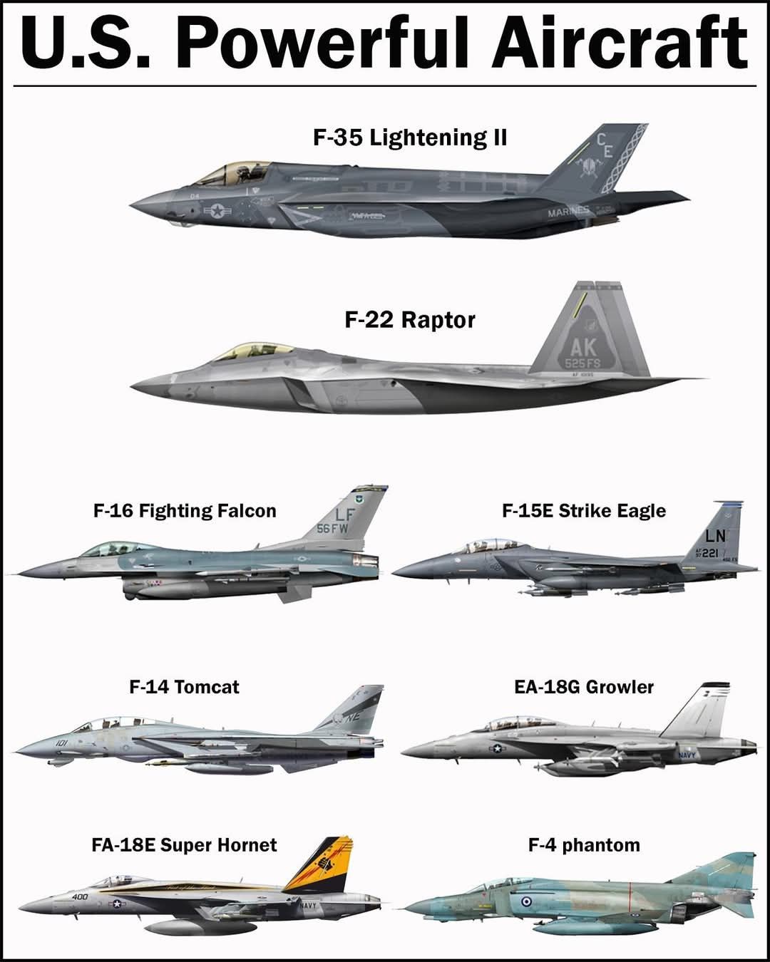 F-15 F-16 オスプレイ F16 F15　1/200　F22 F35 US. Air Force F-16 F-15 F-22 F-35