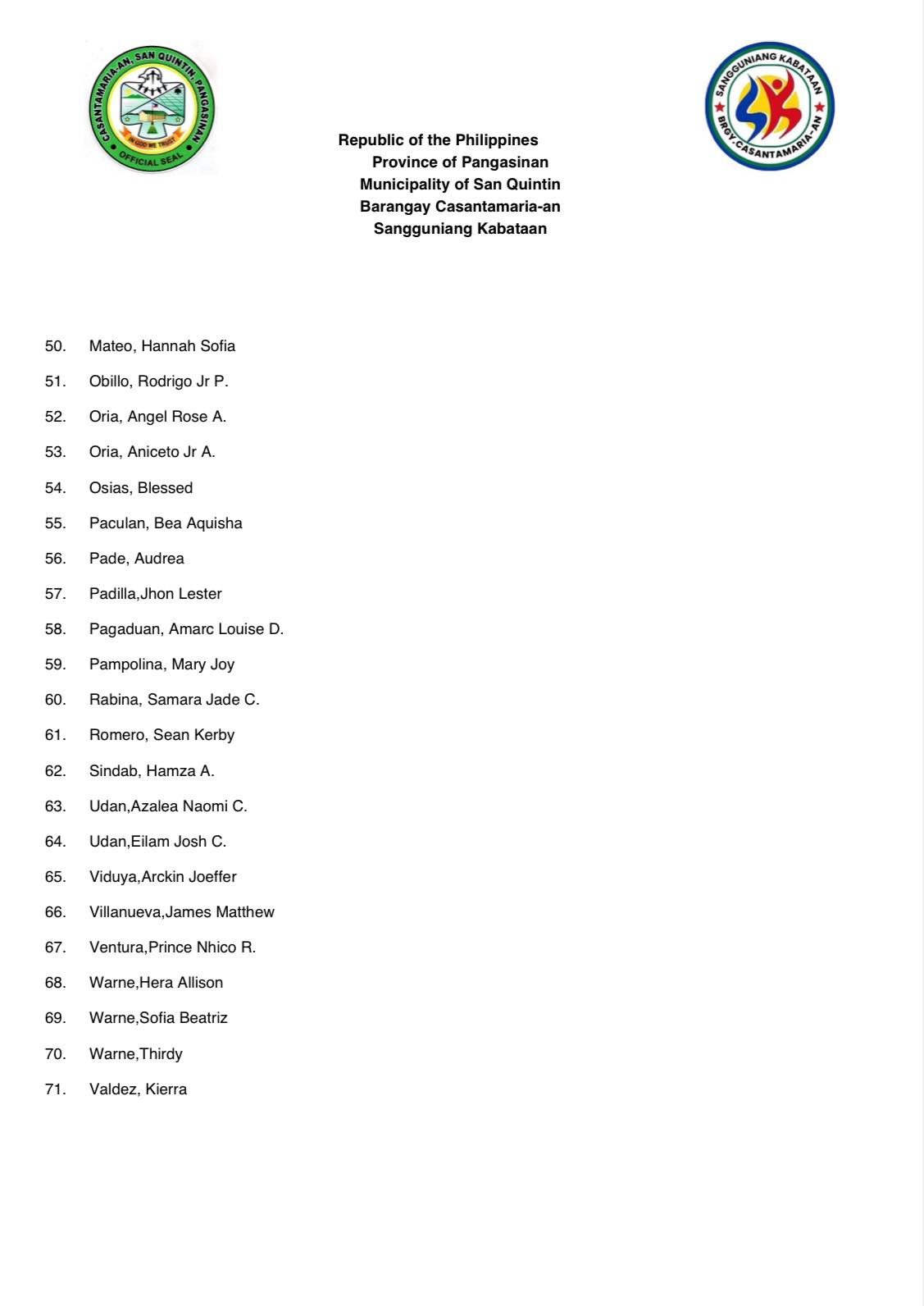 Sangguniang Kabataan ng brgy Casantamaria-an SQP