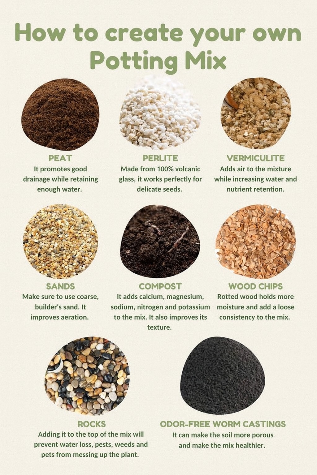 Green - 🌿 How to Create Your Own Potting Mix 🌱 Want healthier plants ...