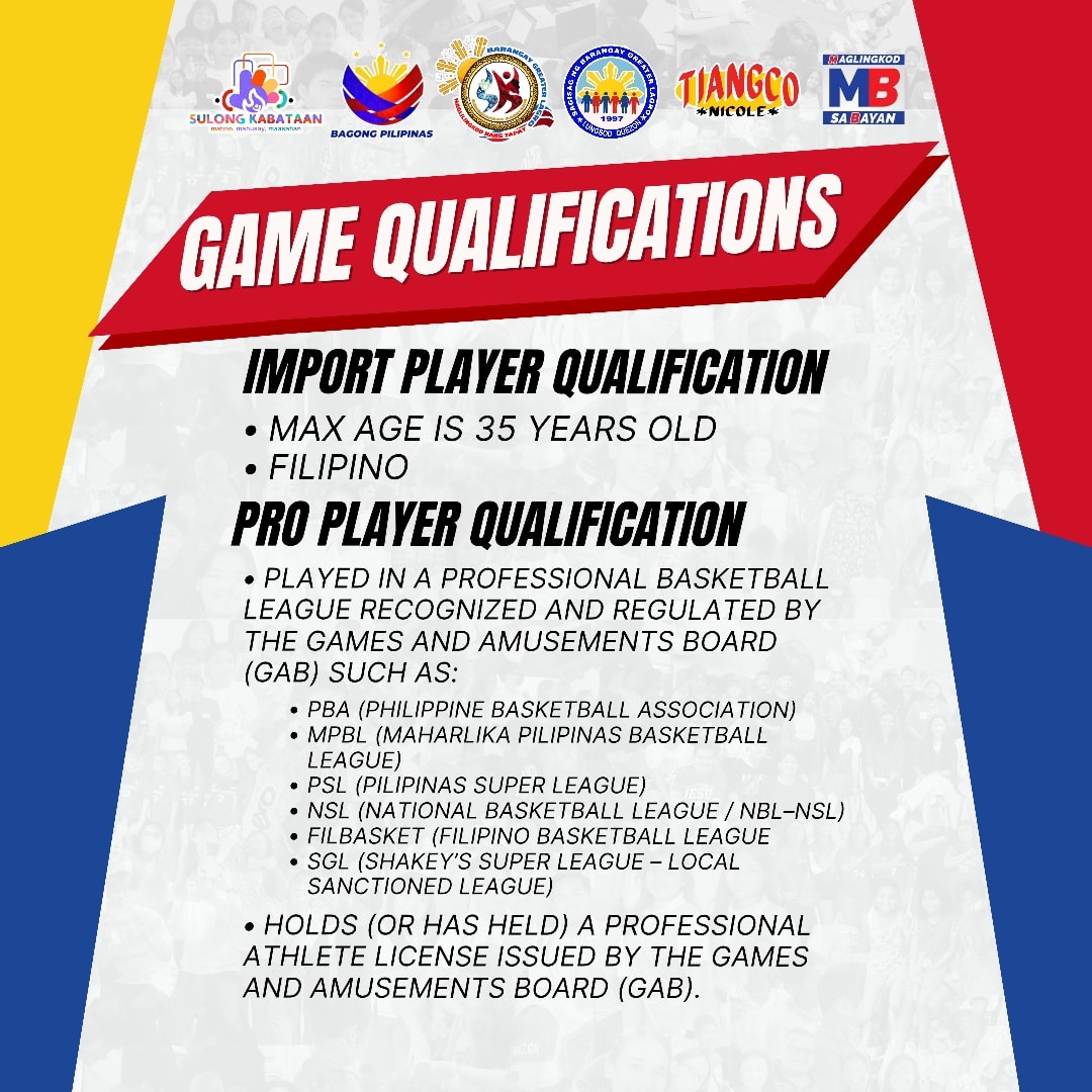 Sangguniang... - Sangguniang Kabataan Greater Lagro Official