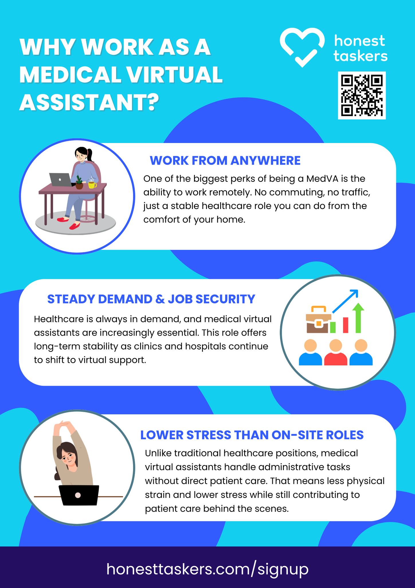 Honest Taskers Recruitment | Fort Worth TX