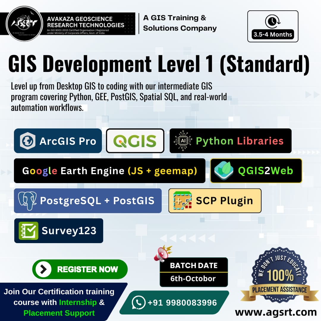 GIS (geographic Info Sys) | October Month Batch - GIS Development Level ...